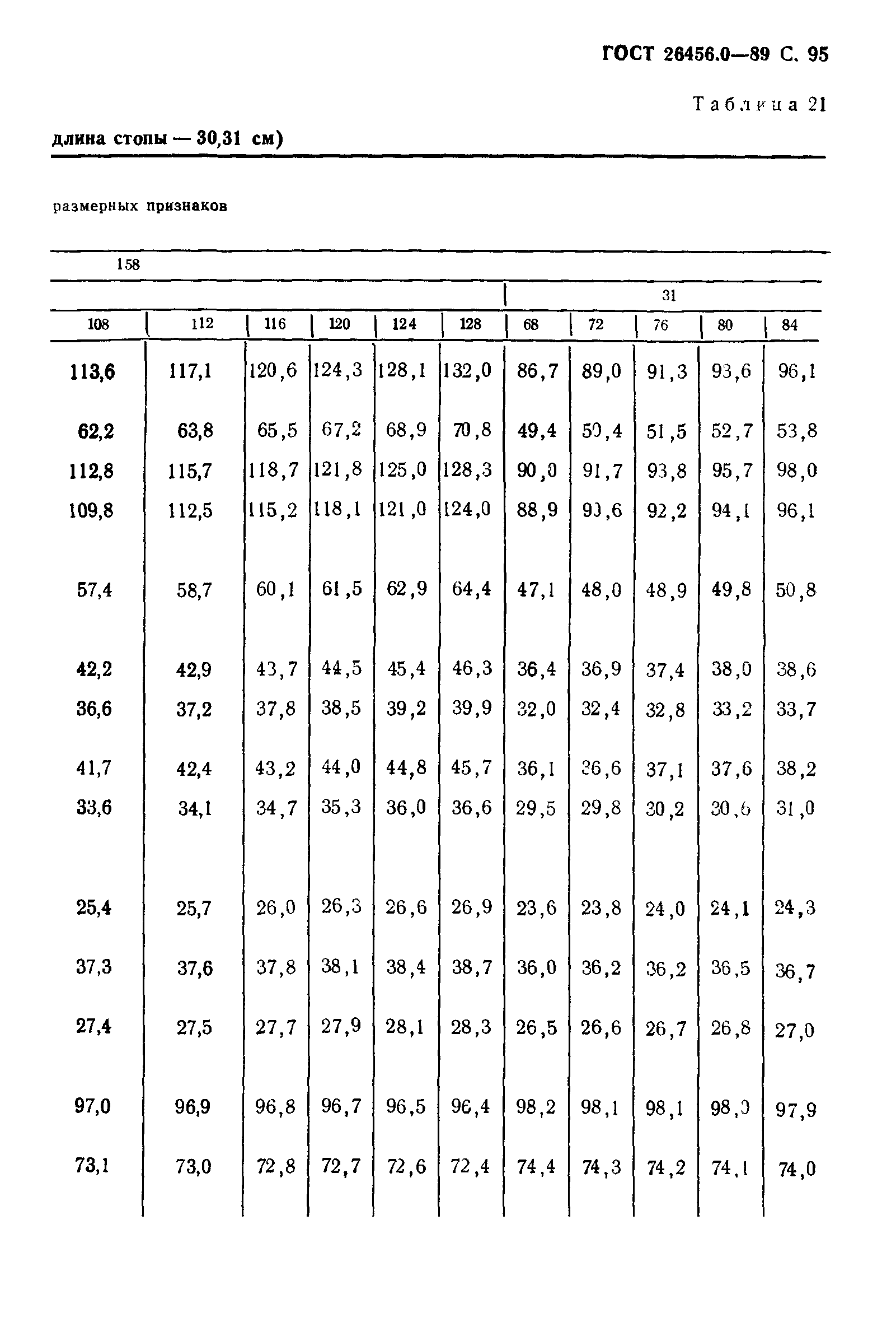 ГОСТ 26456.0-89