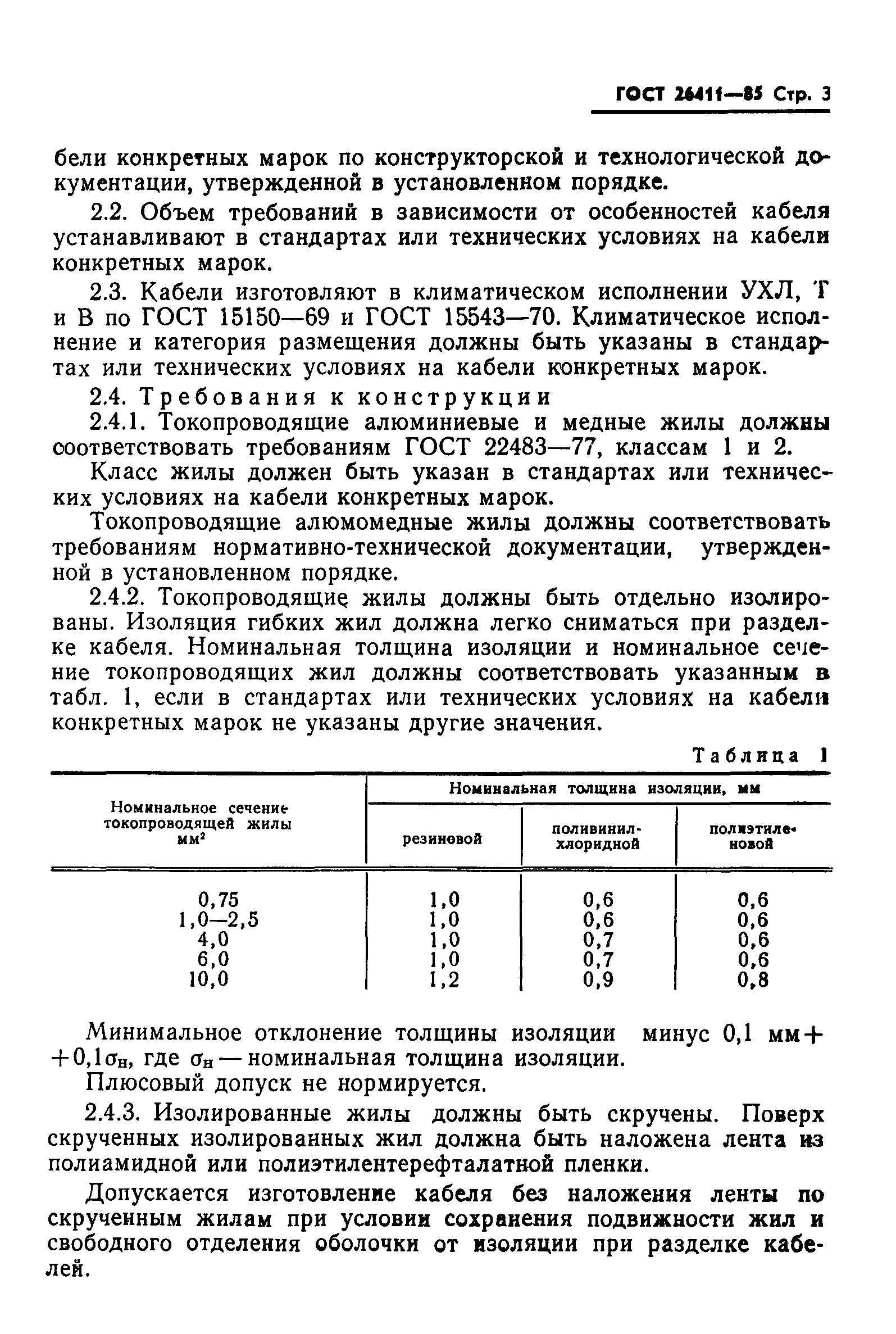 ГОСТ 26411-85