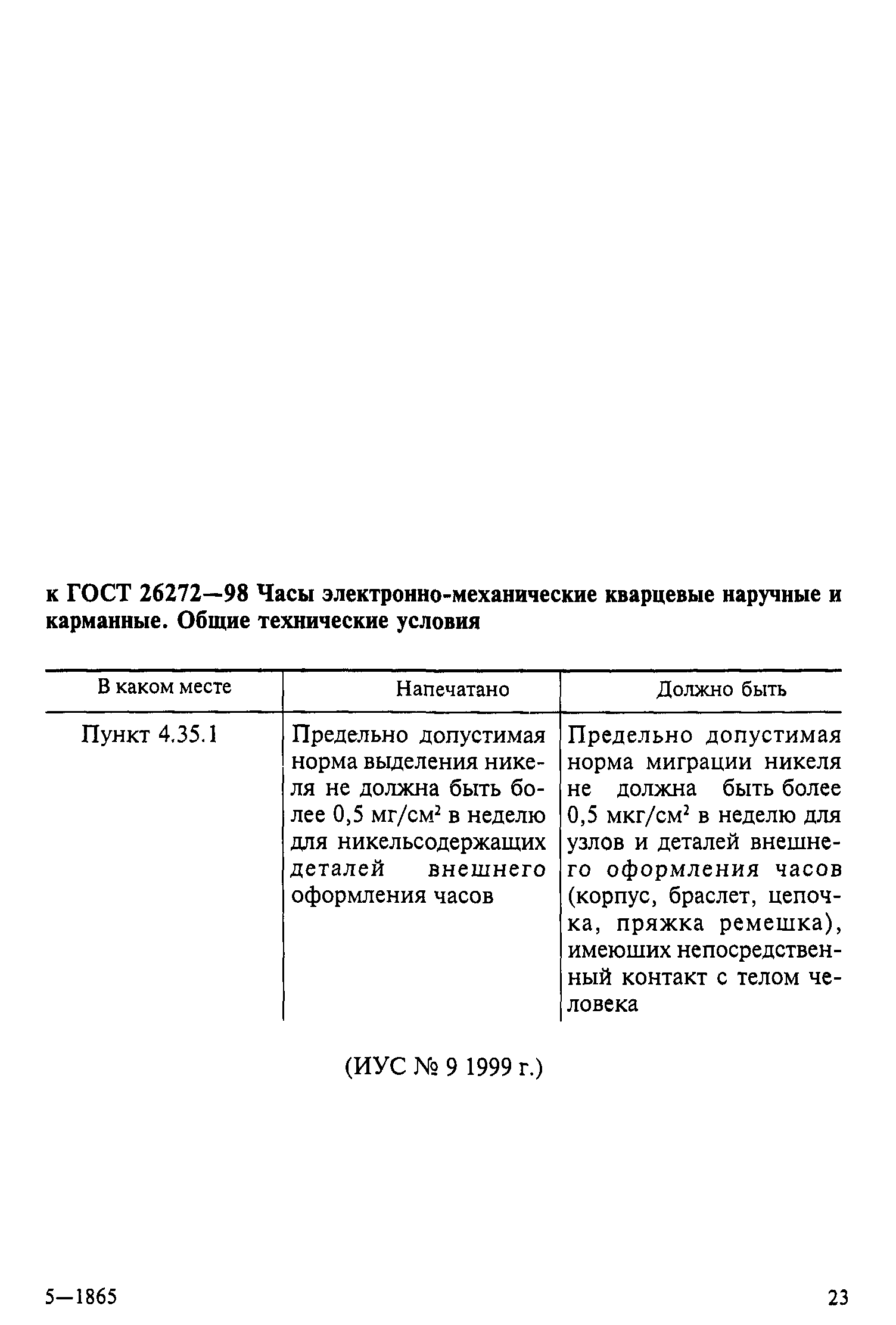 ГОСТ 26272-98