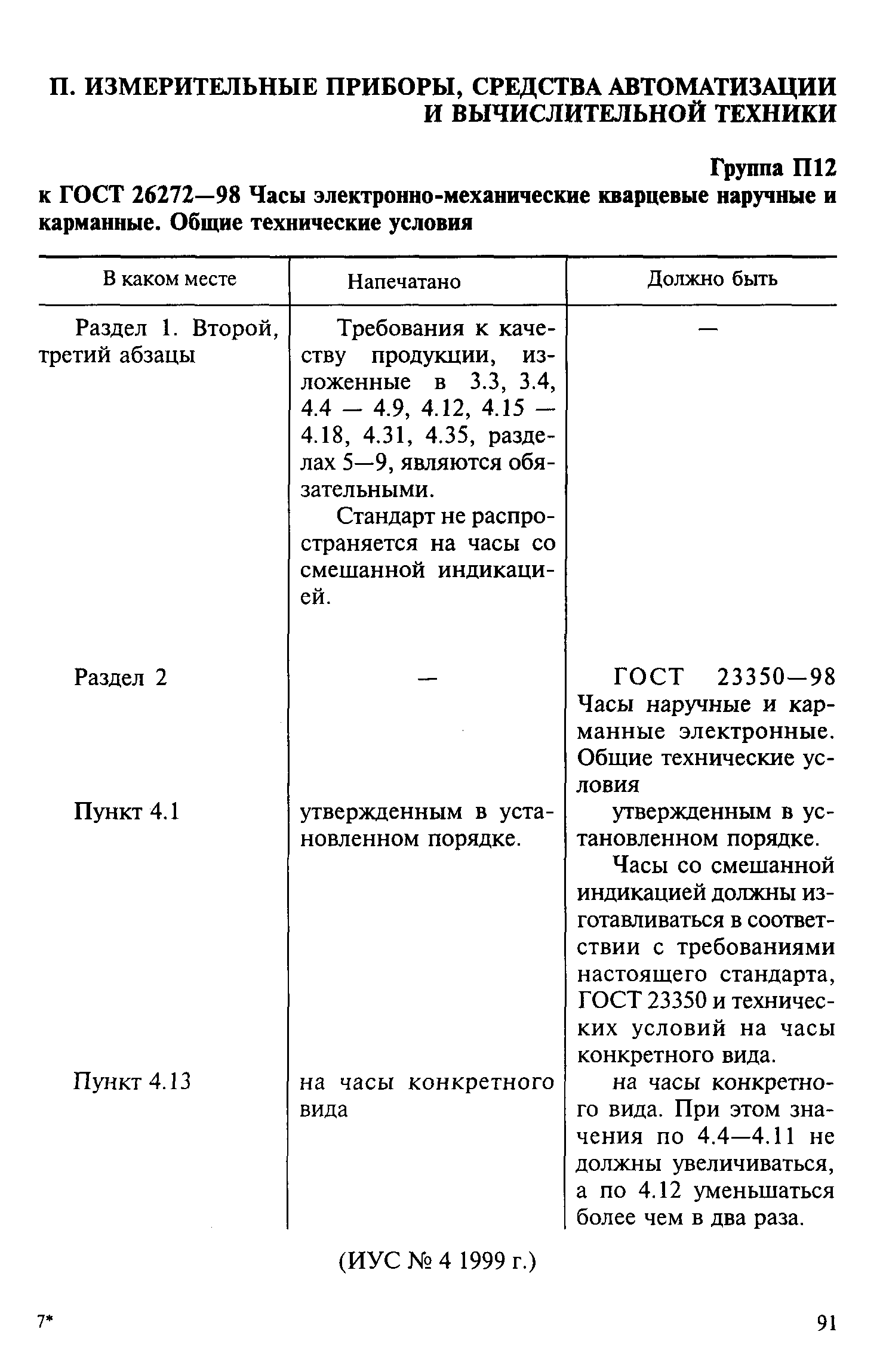 ГОСТ 26272-98