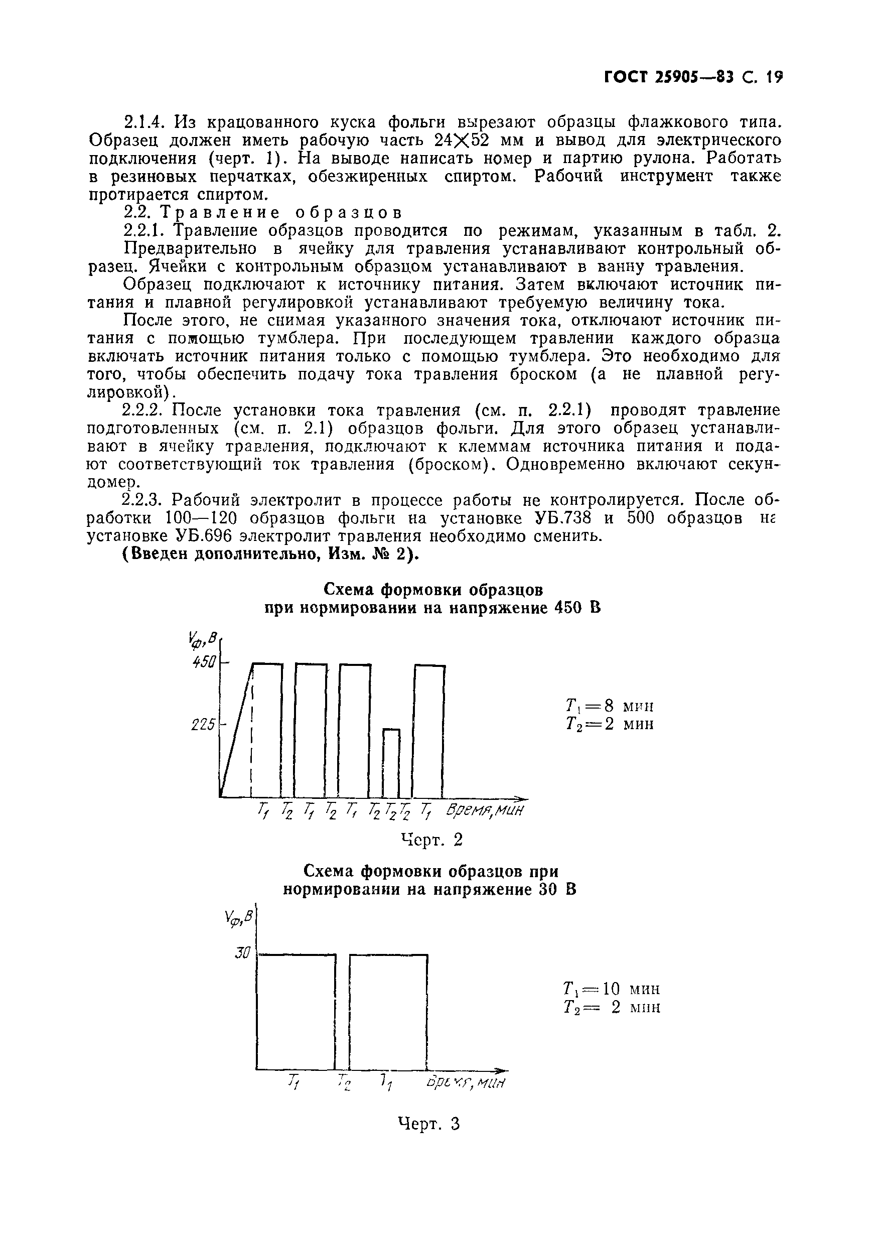 ГОСТ 25905-83