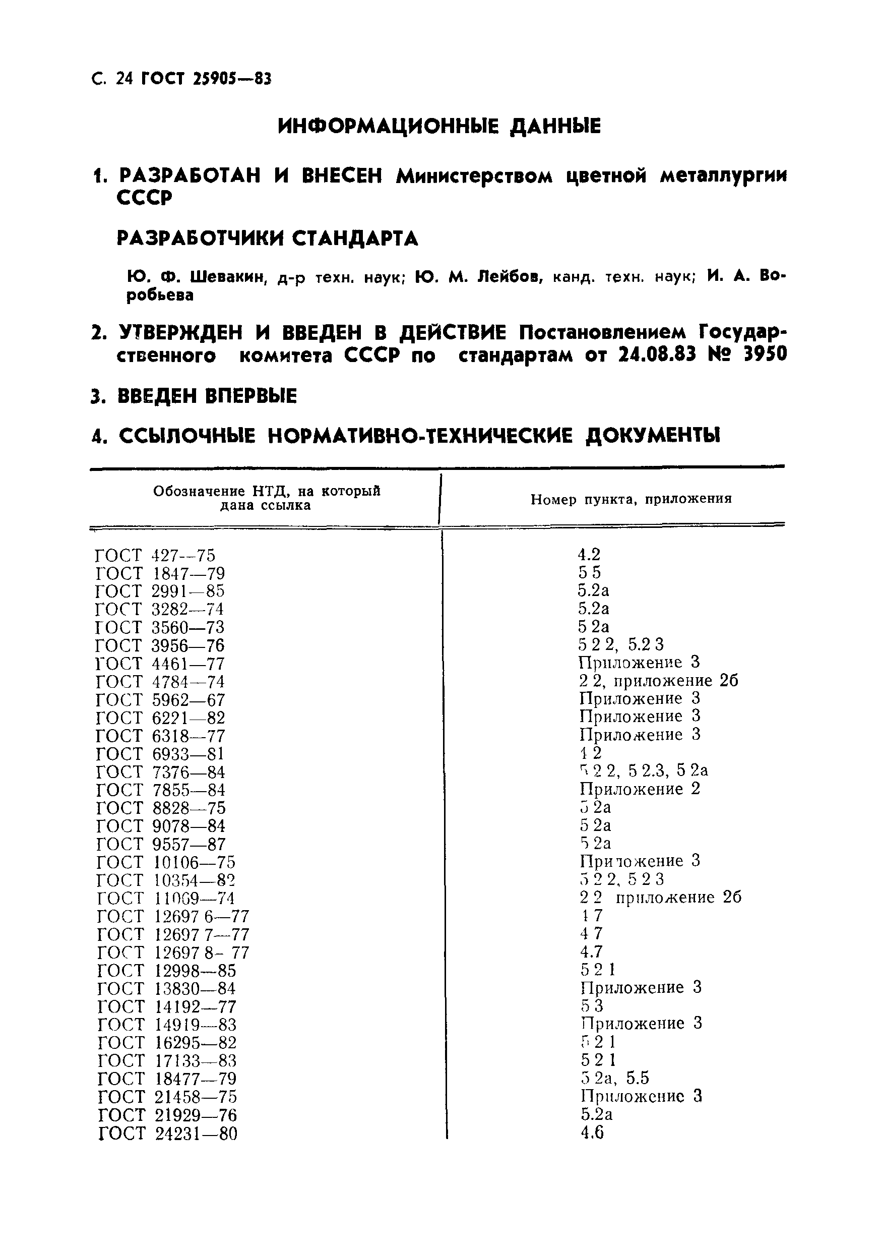 ГОСТ 25905-83