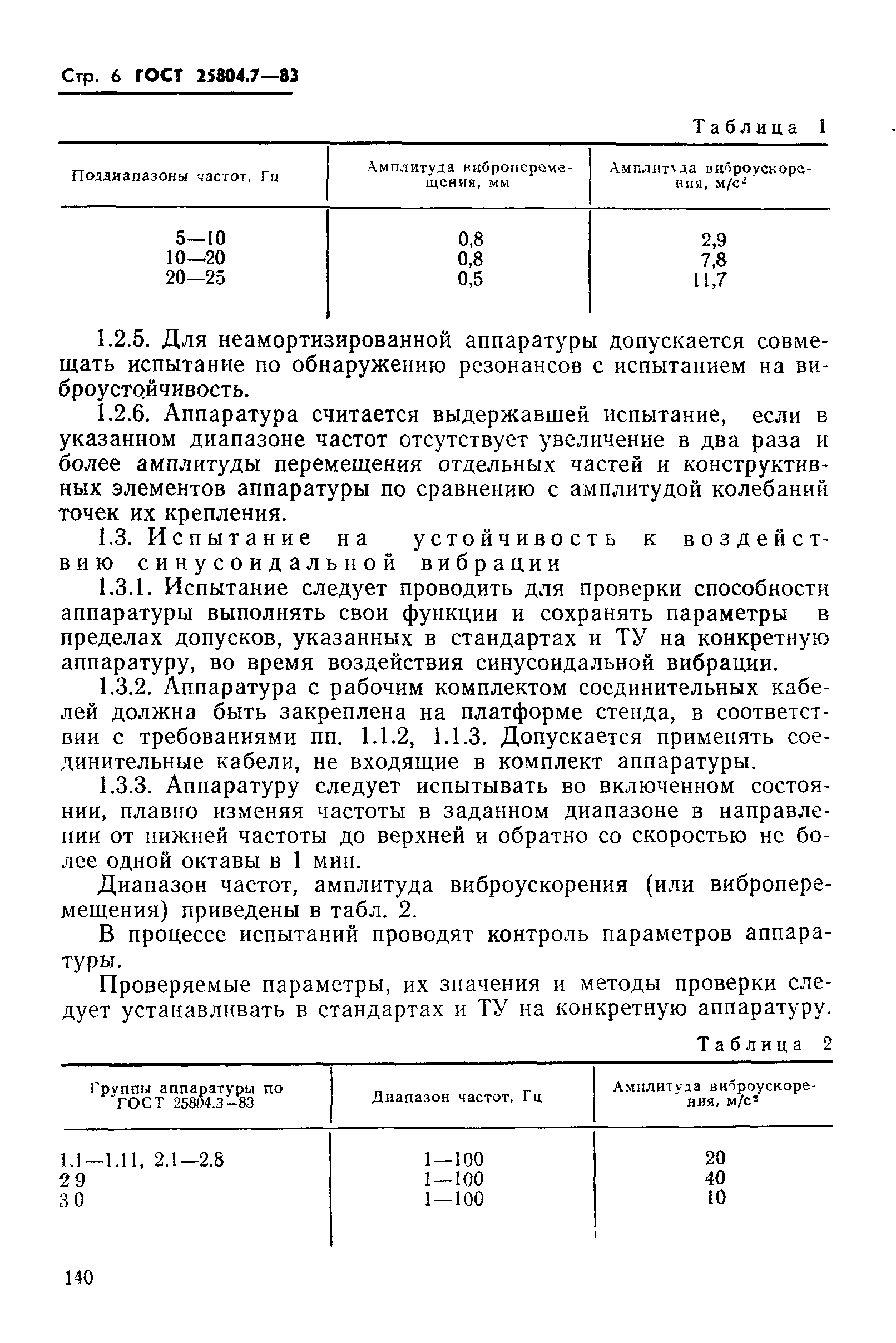 ГОСТ 25804.7-83