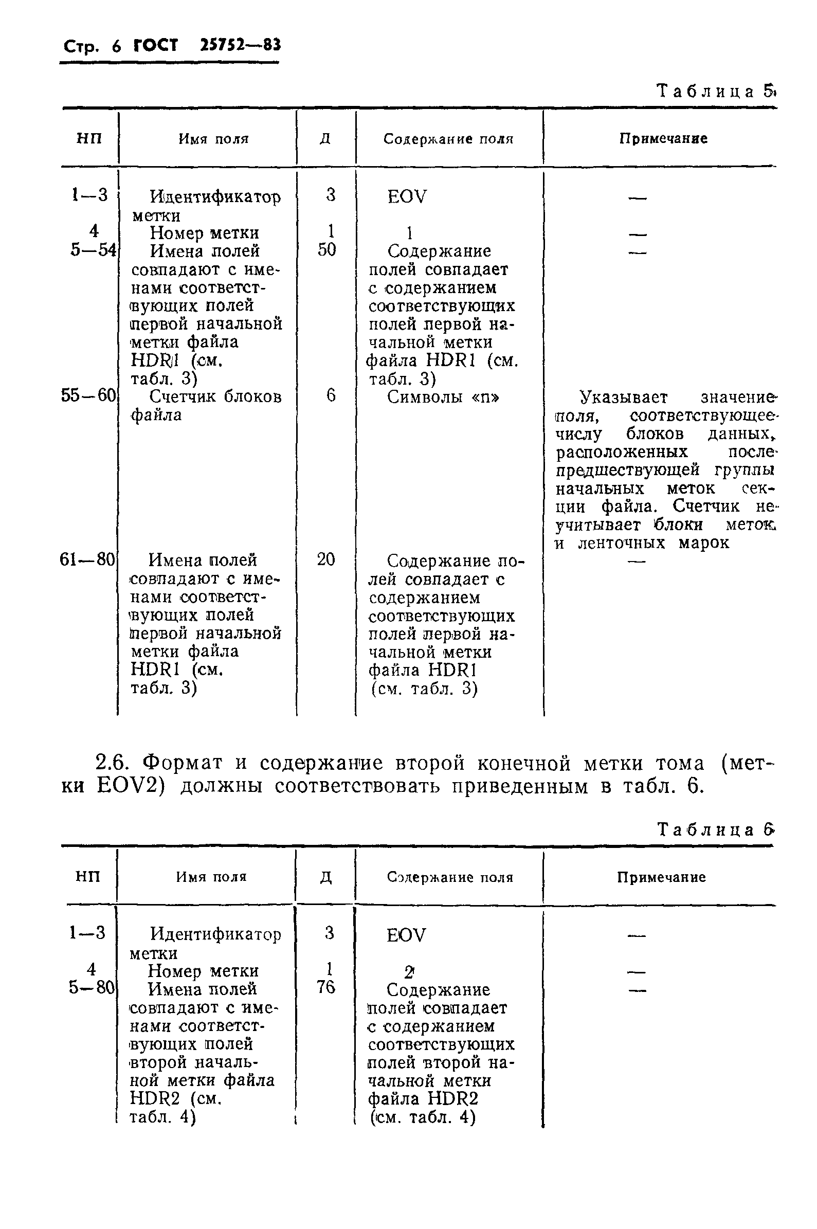 ГОСТ 25752-83