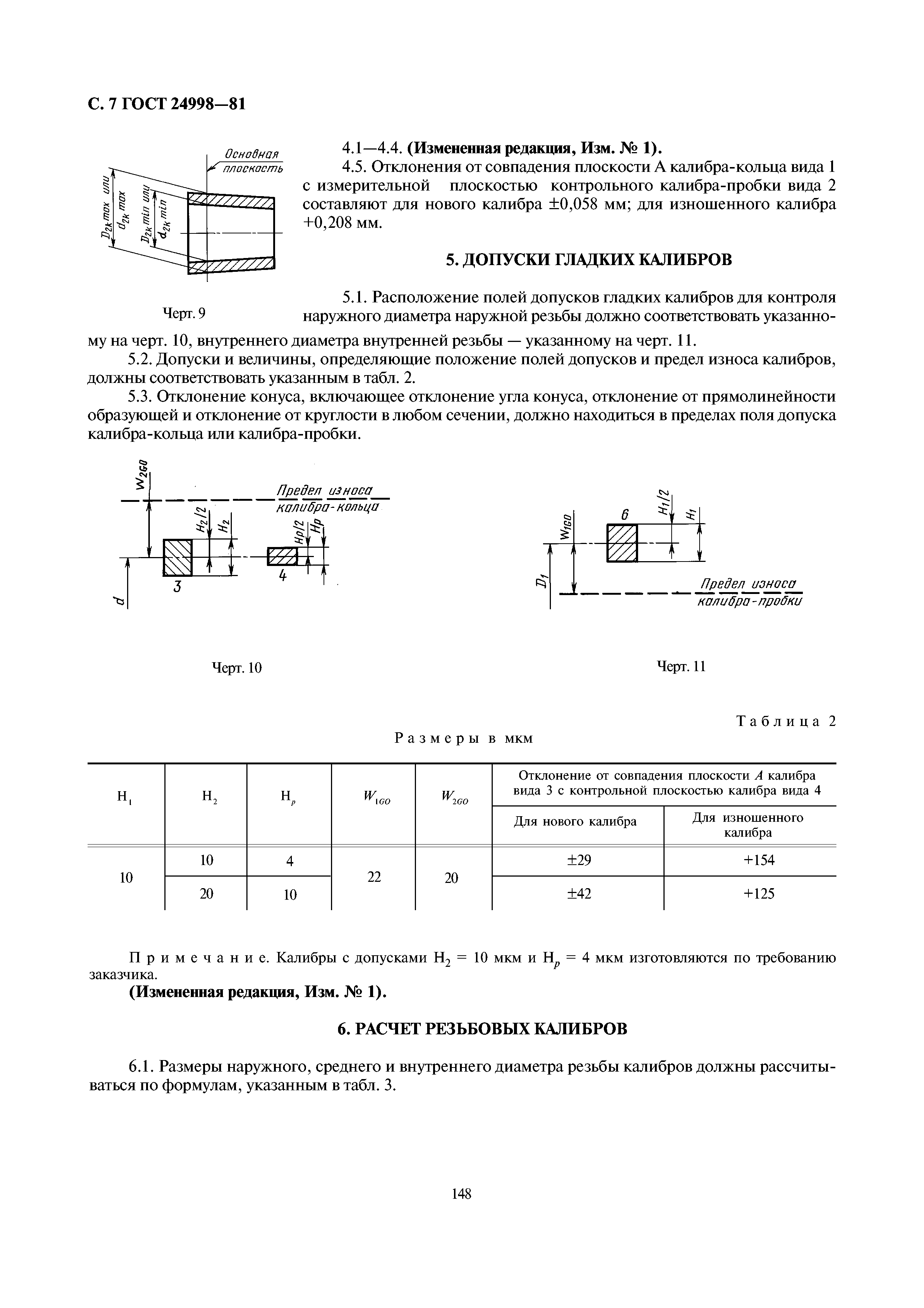 ГОСТ 24998-81