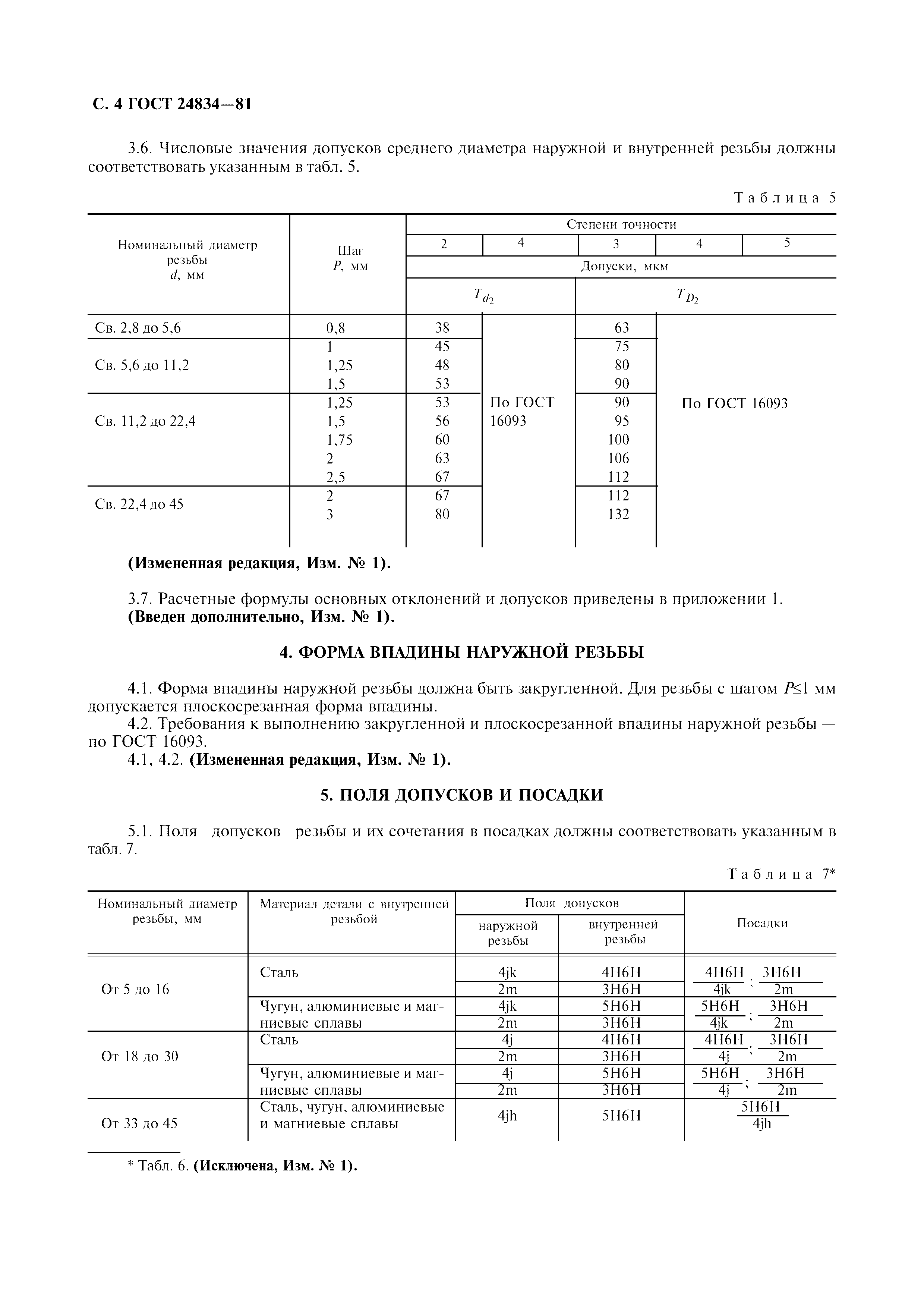 ГОСТ 24834-81