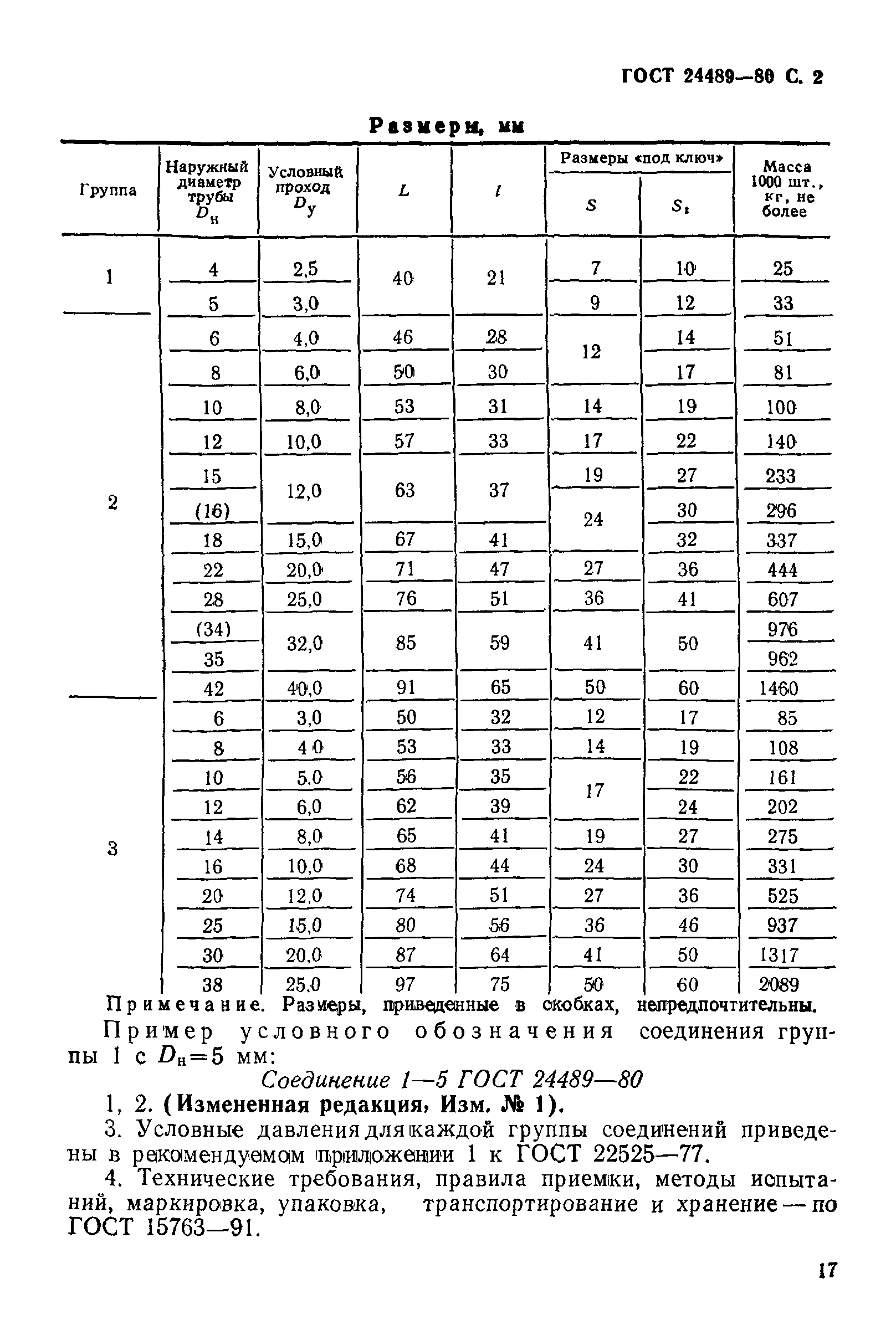 ГОСТ 24489-80