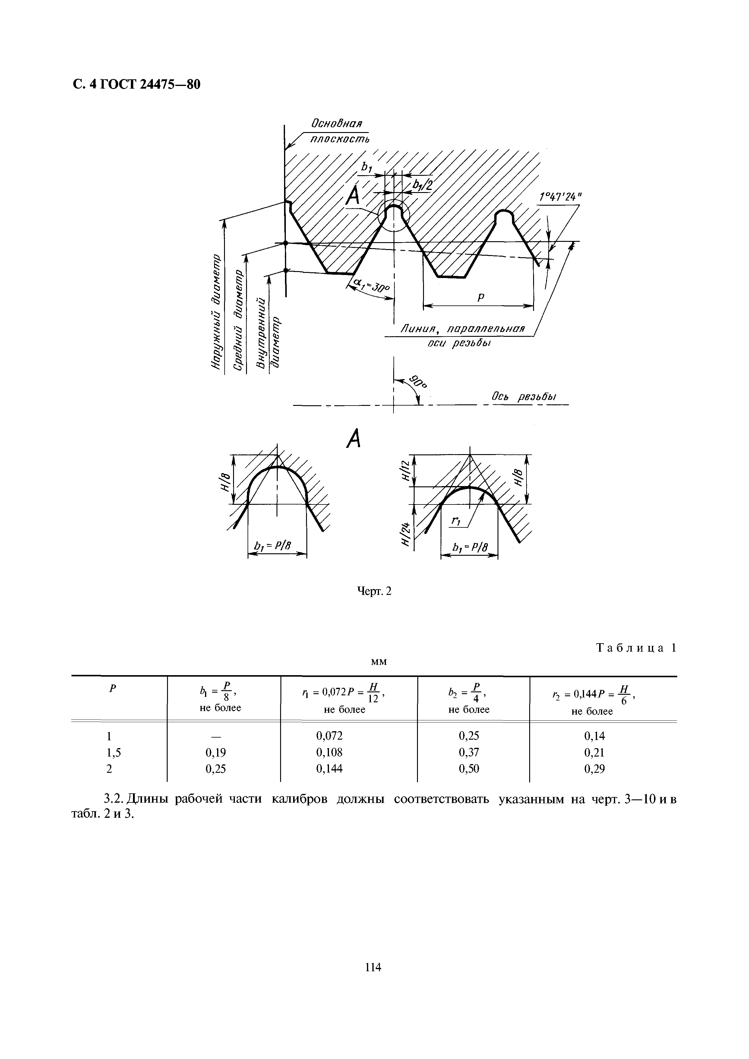 ГОСТ 24475-80