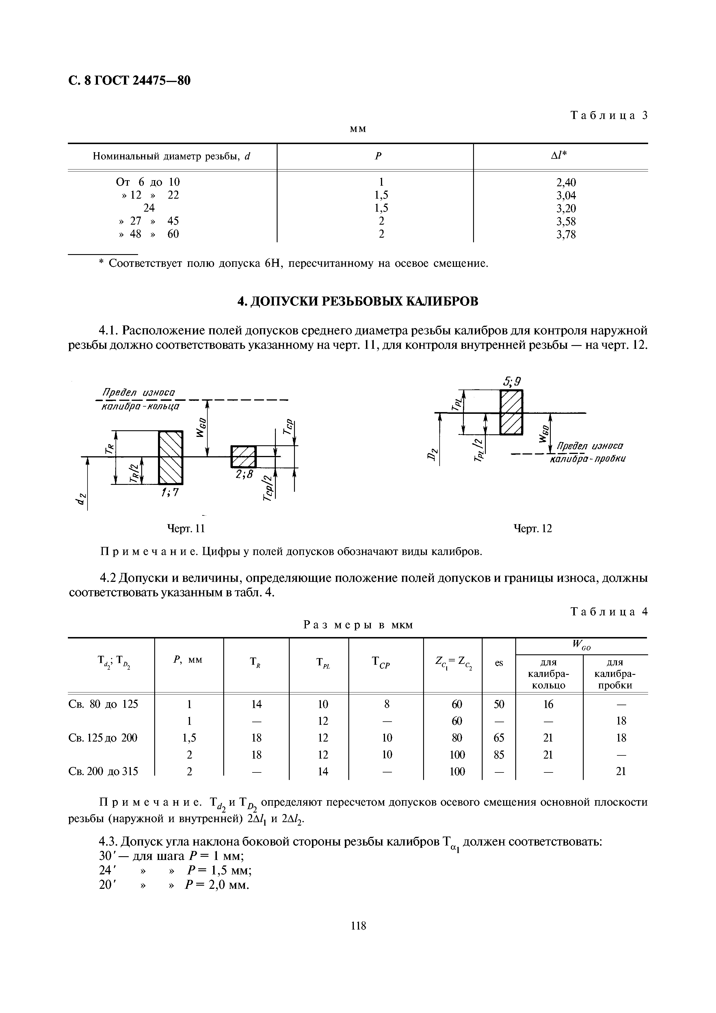 ГОСТ 24475-80