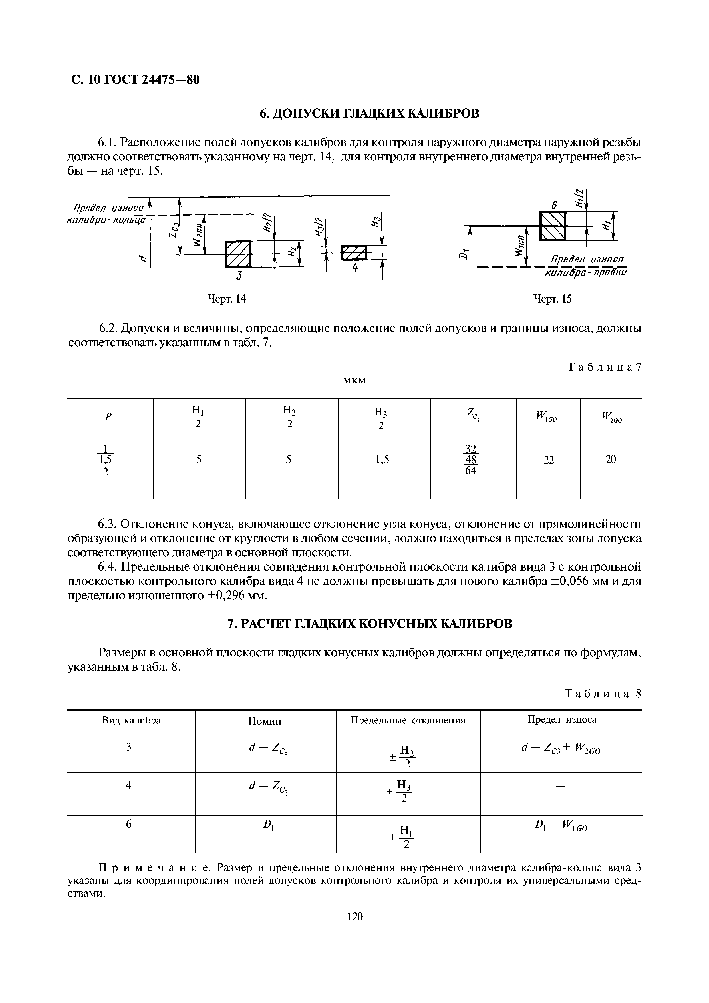 ГОСТ 24475-80