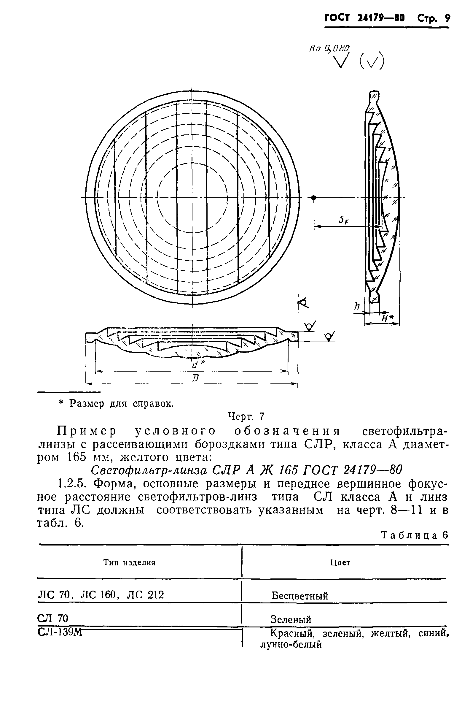 ГОСТ 24179-80