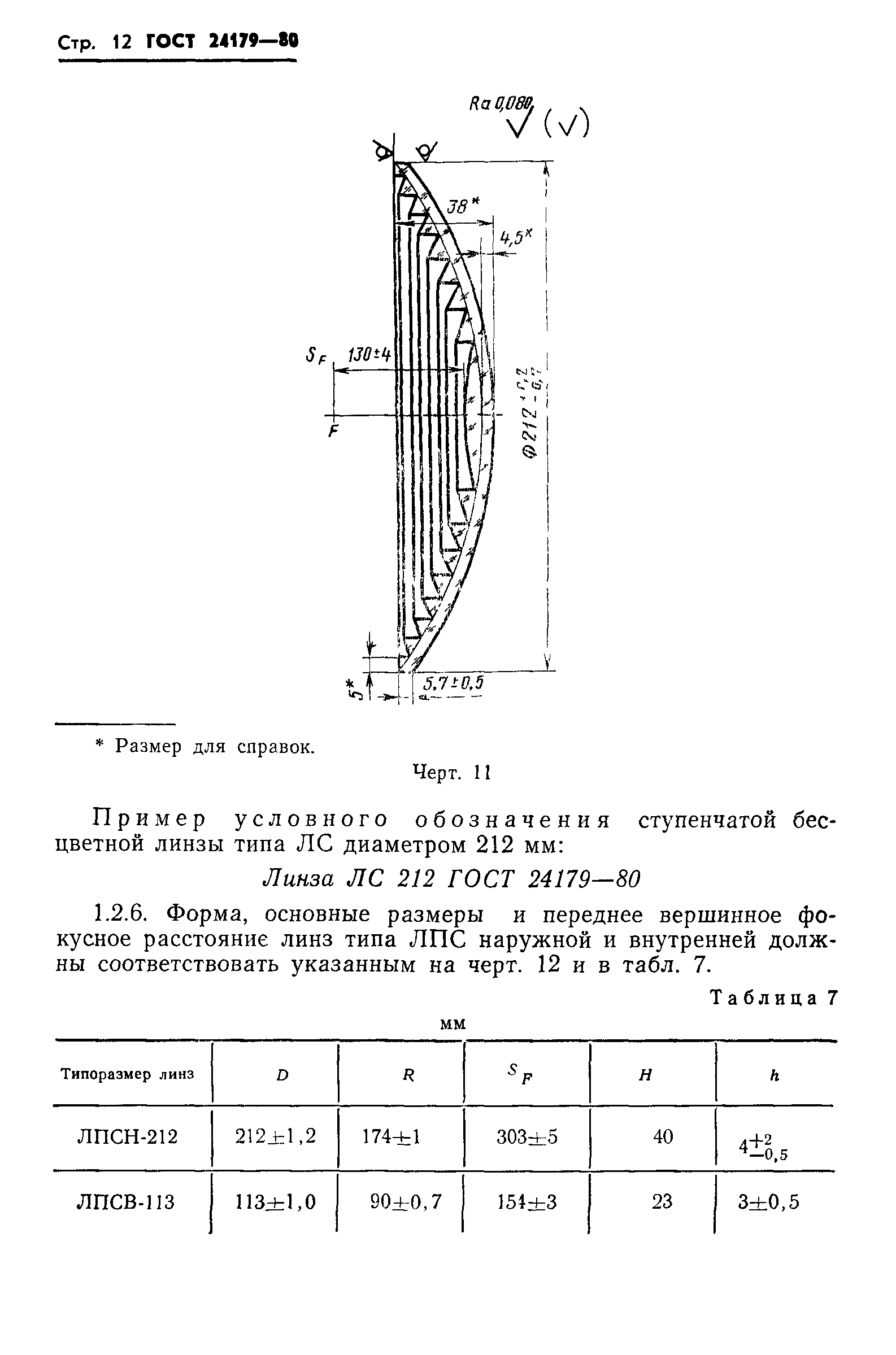 ГОСТ 24179-80