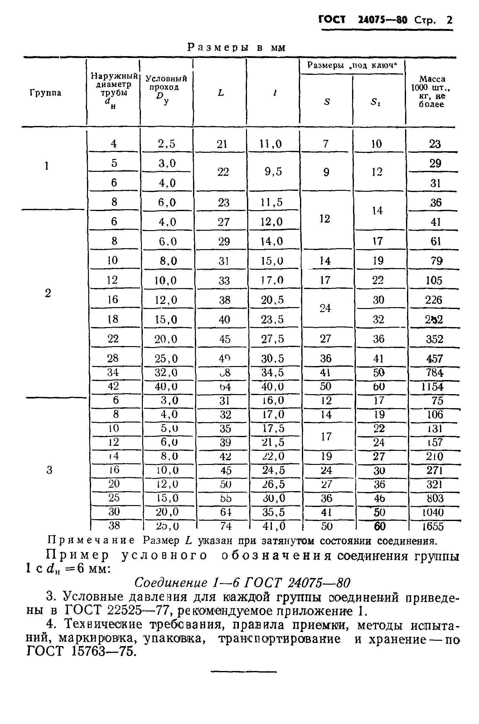 ГОСТ 24075-80