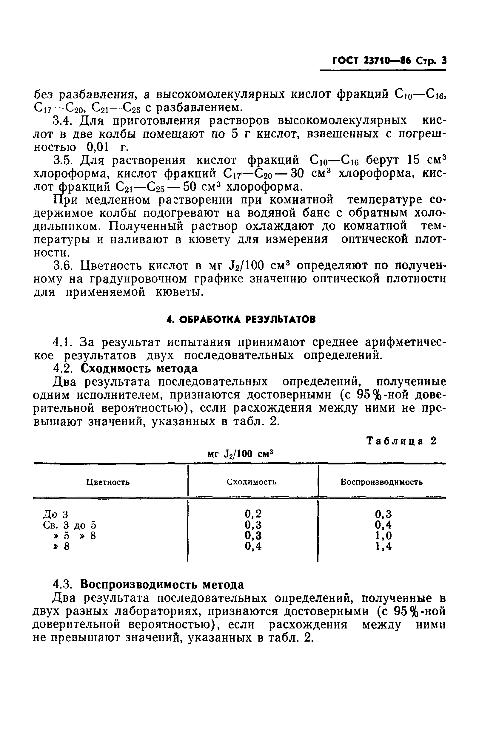 ГОСТ 23710-86