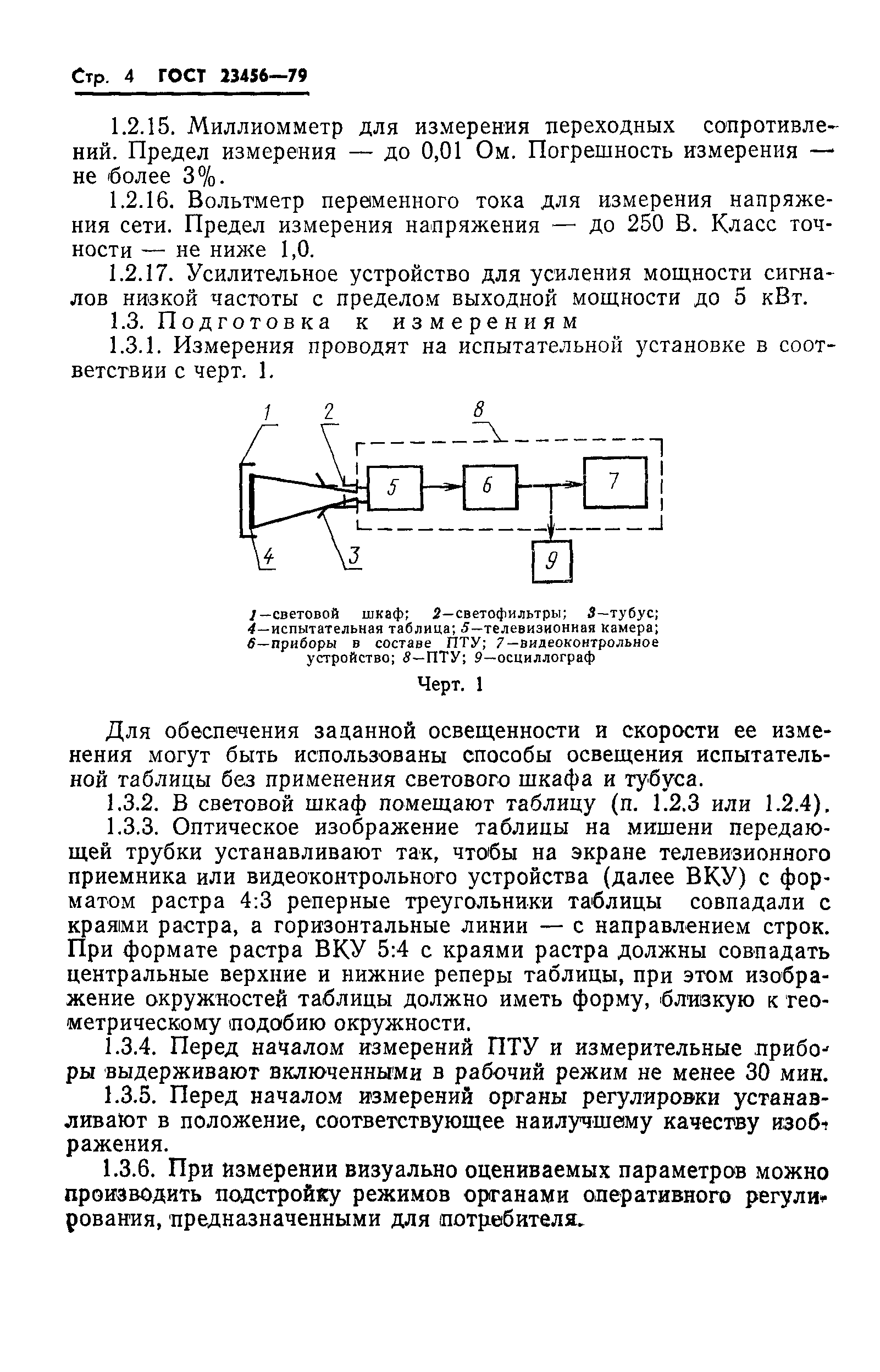 ГОСТ 23456-79