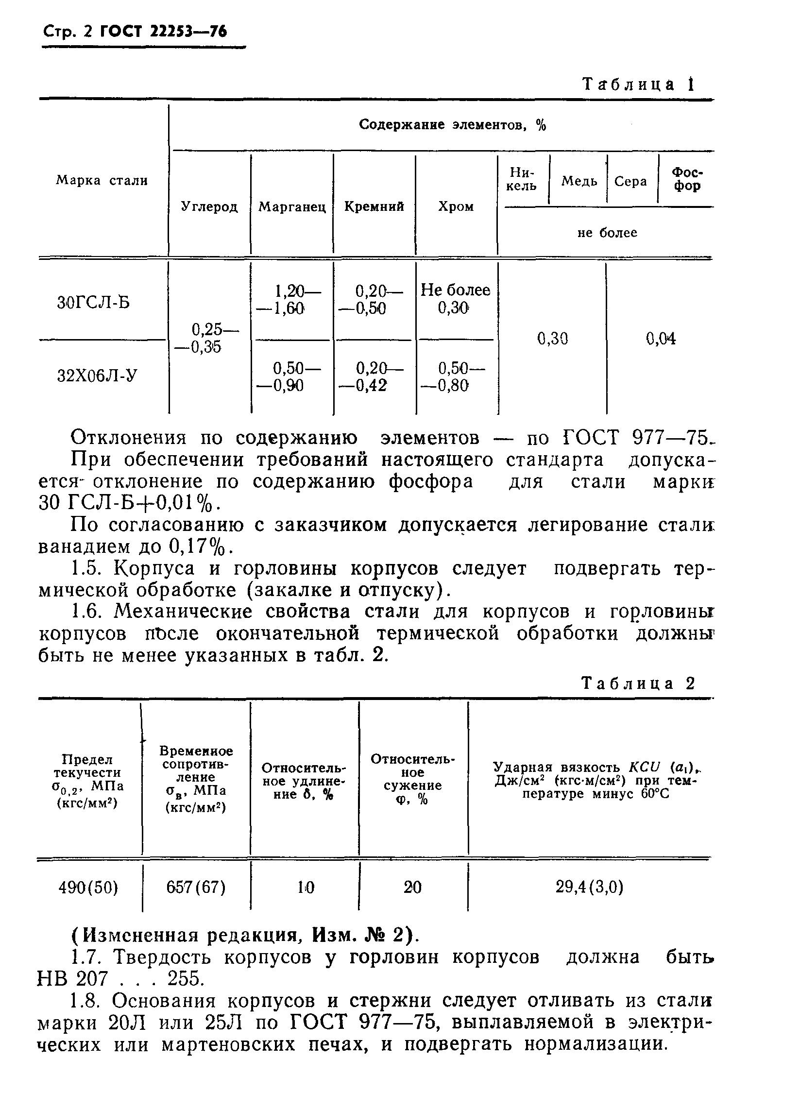 ГОСТ 22253-76