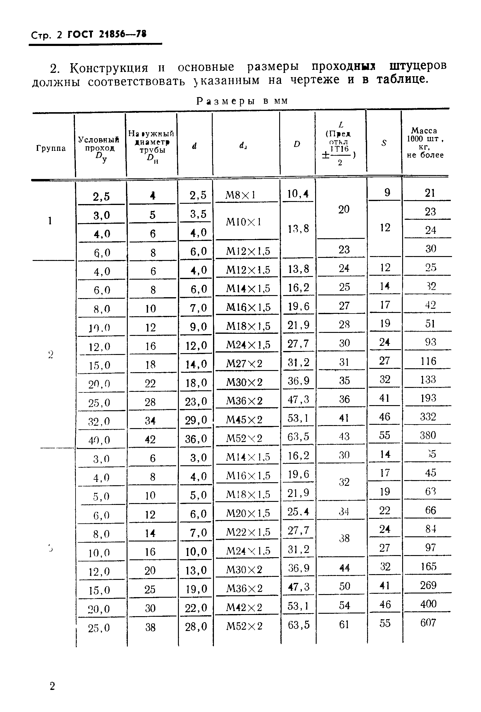 ГОСТ 21856-78