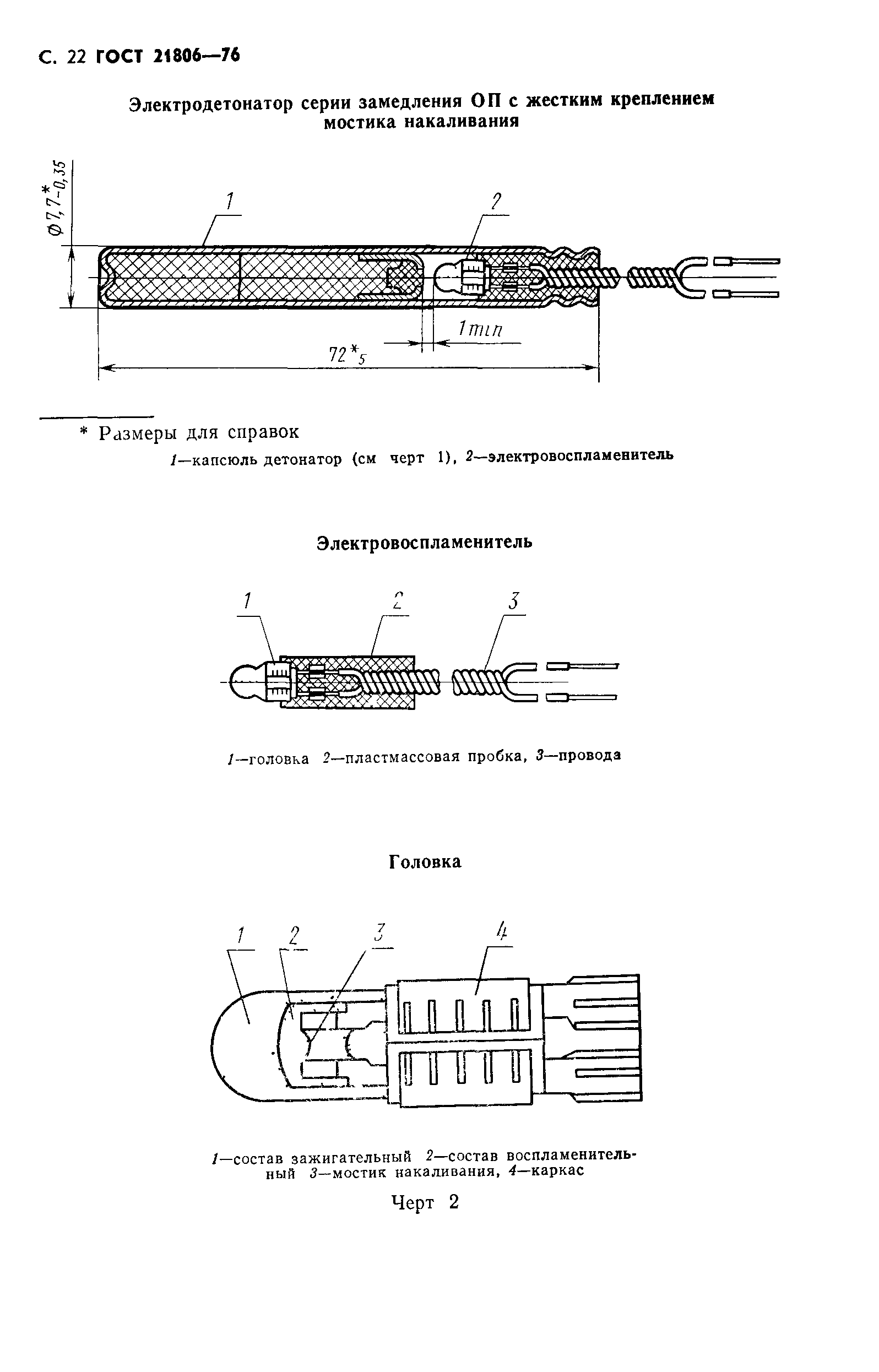 ГОСТ 21806-76