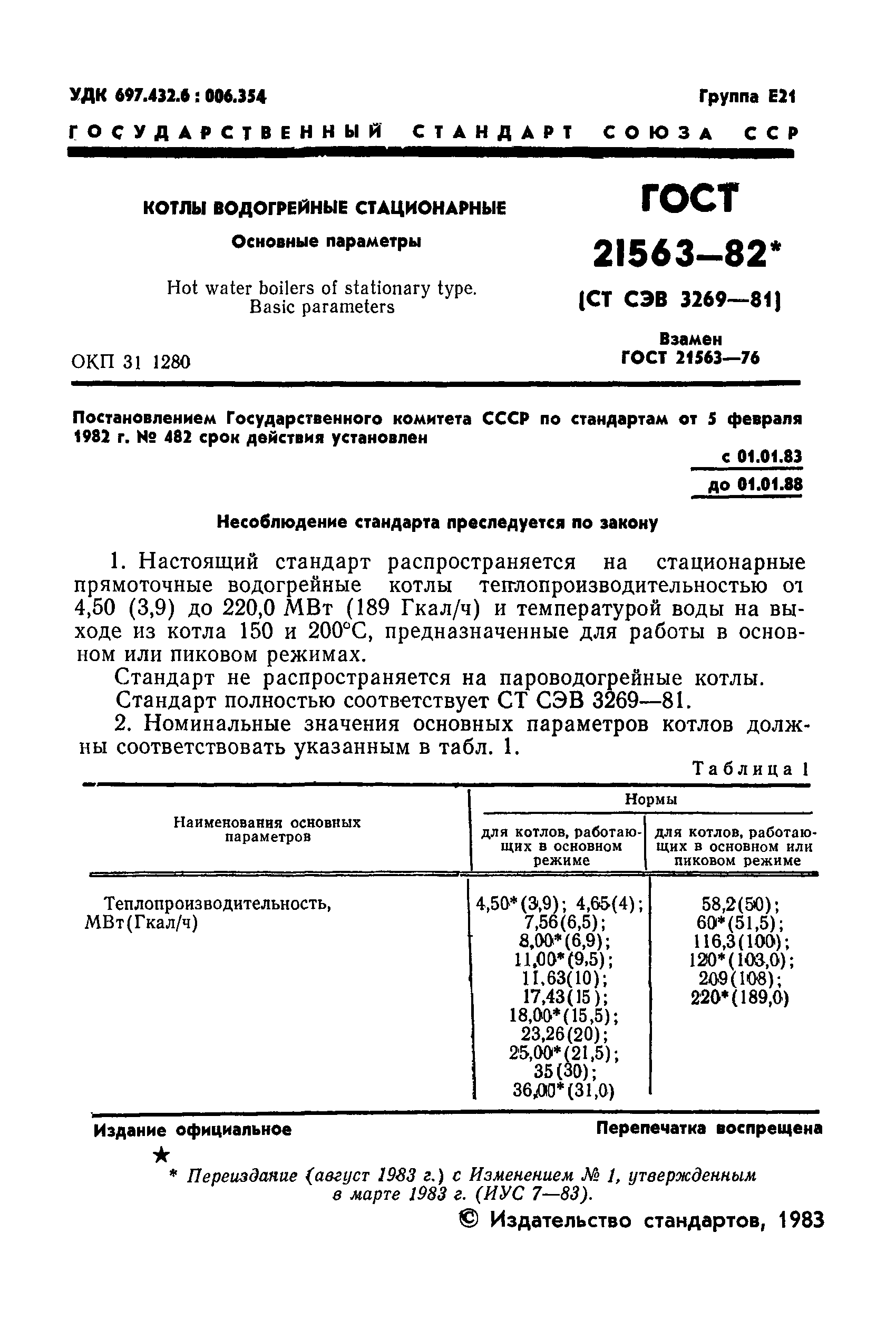 ГОСТ 21563-82