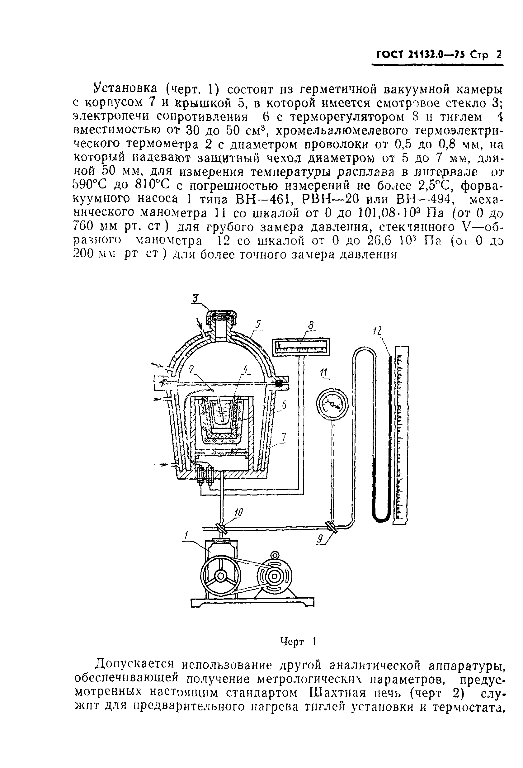 ГОСТ 21132.0-75