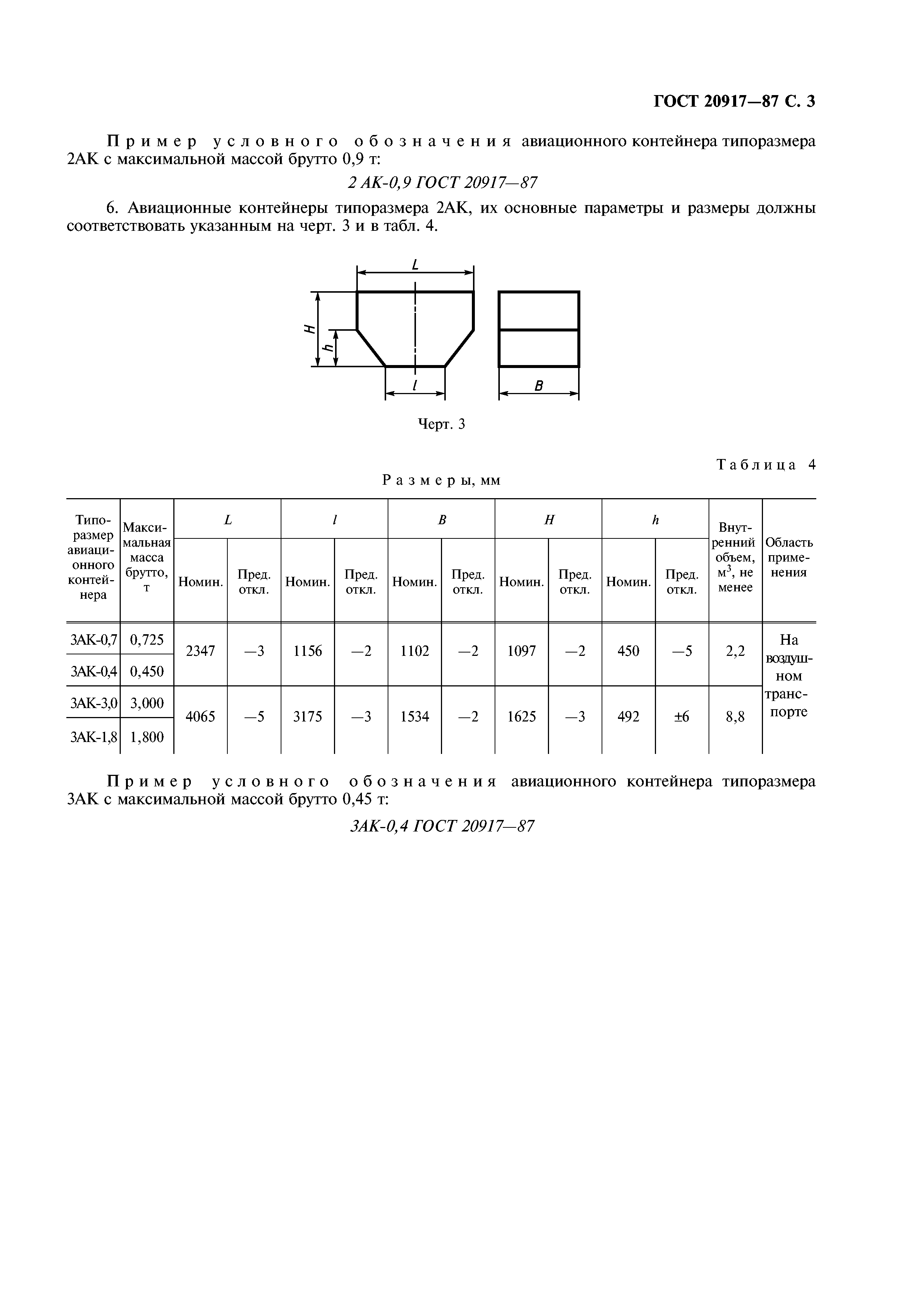 ГОСТ 20917-87