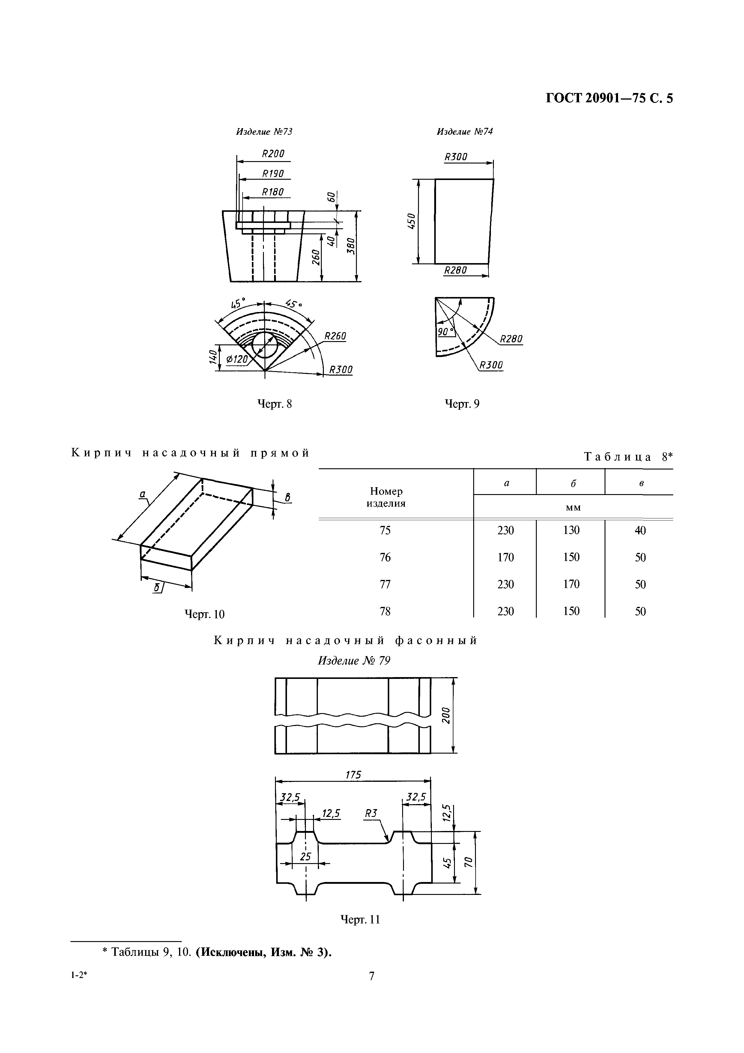 ГОСТ 20901-75