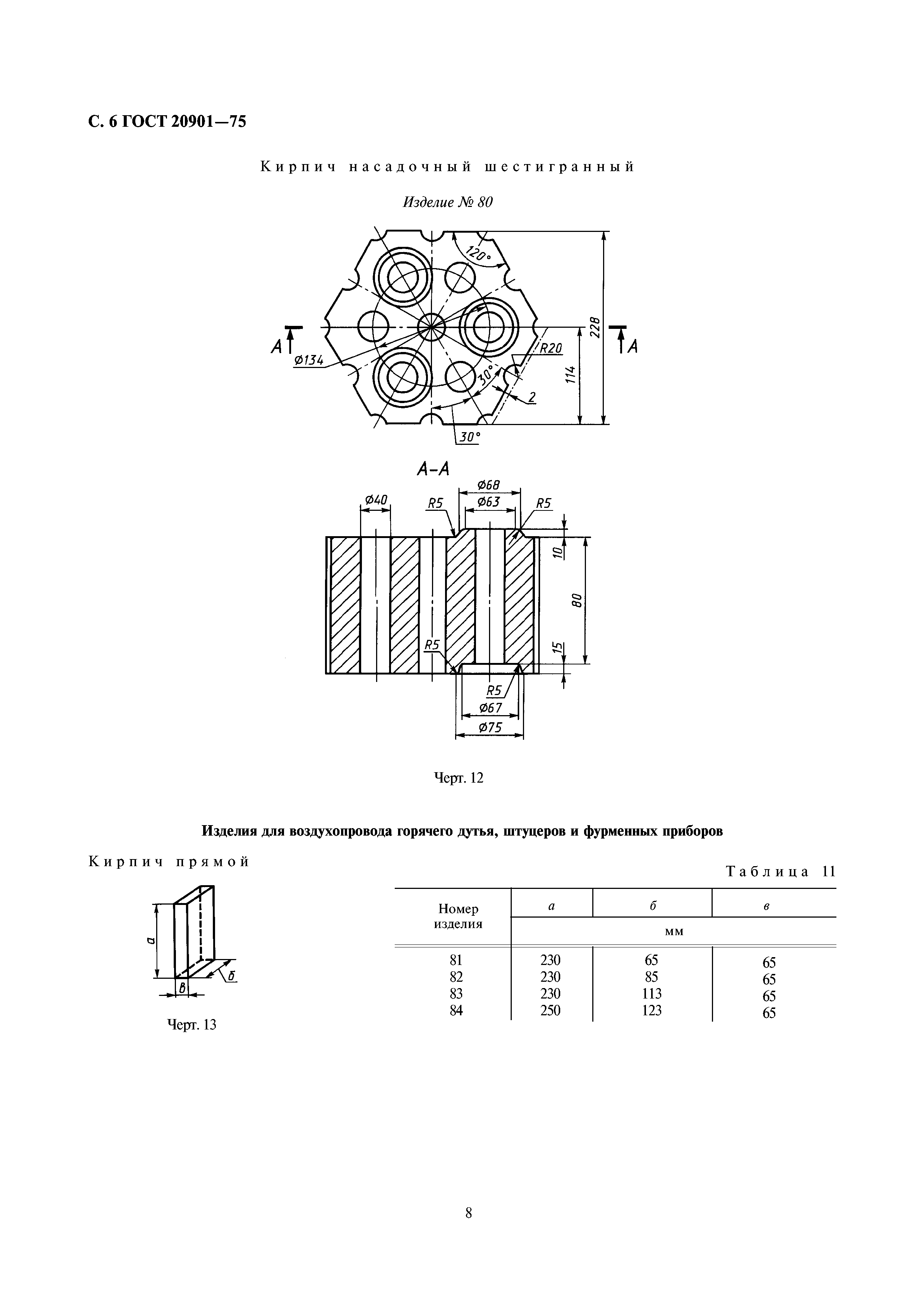 ГОСТ 20901-75