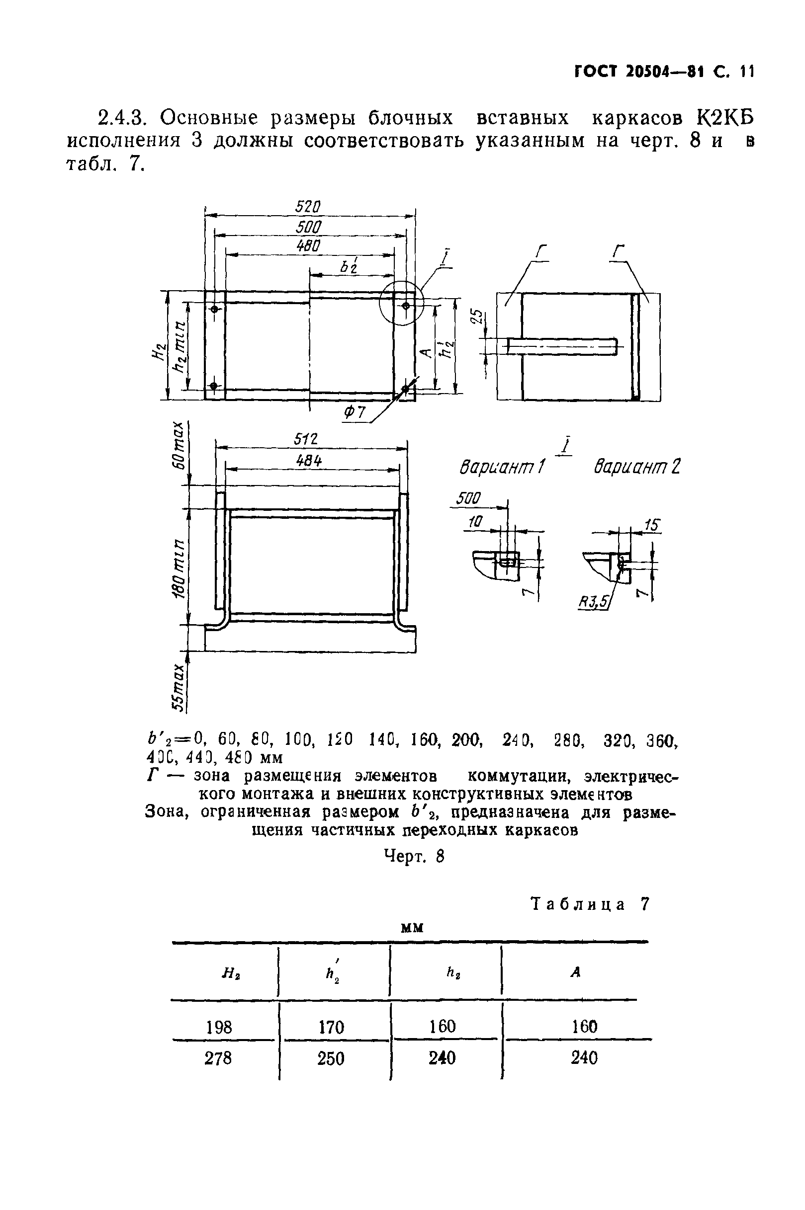 ГОСТ 20504-81