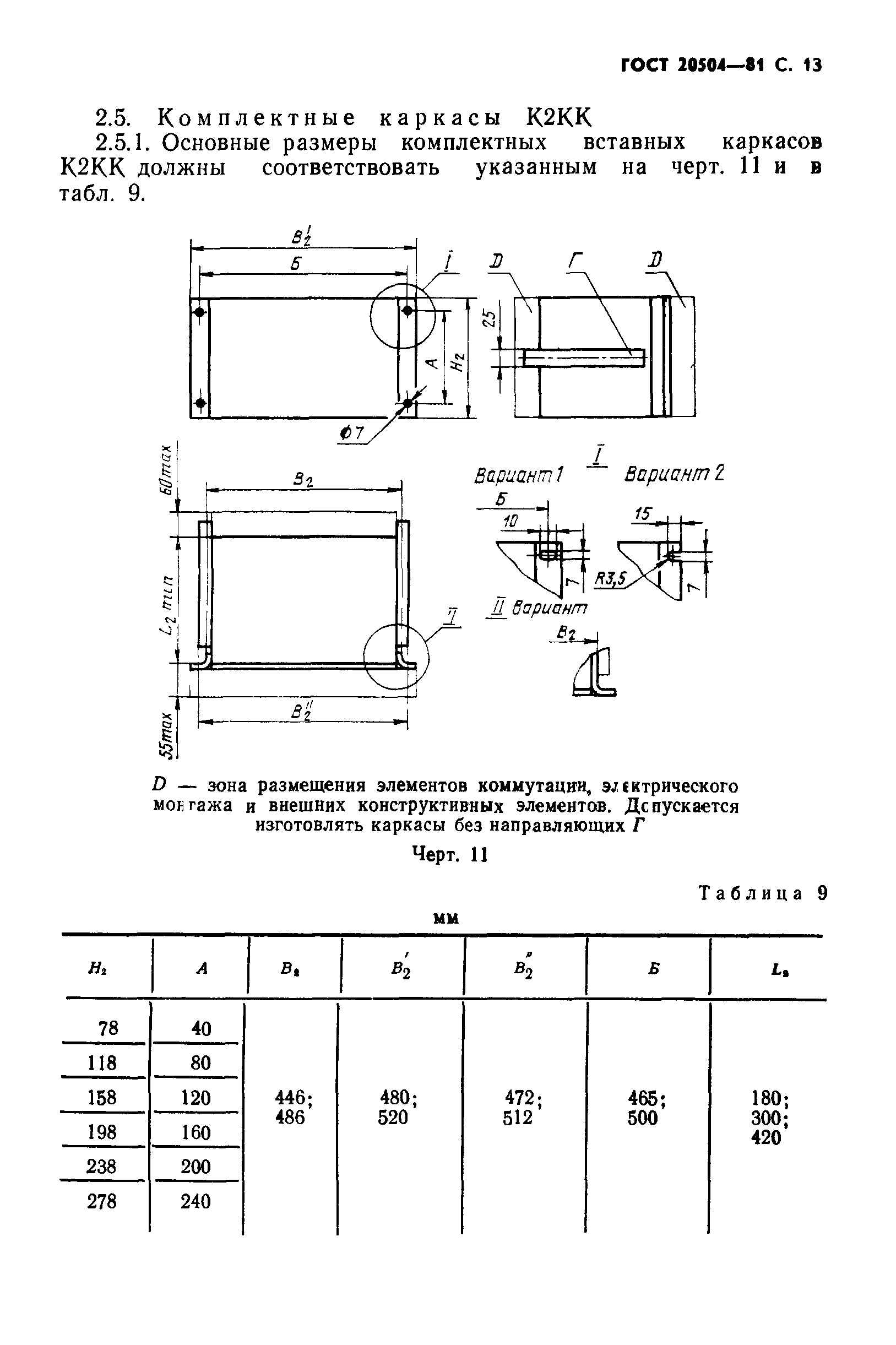 ГОСТ 20504-81