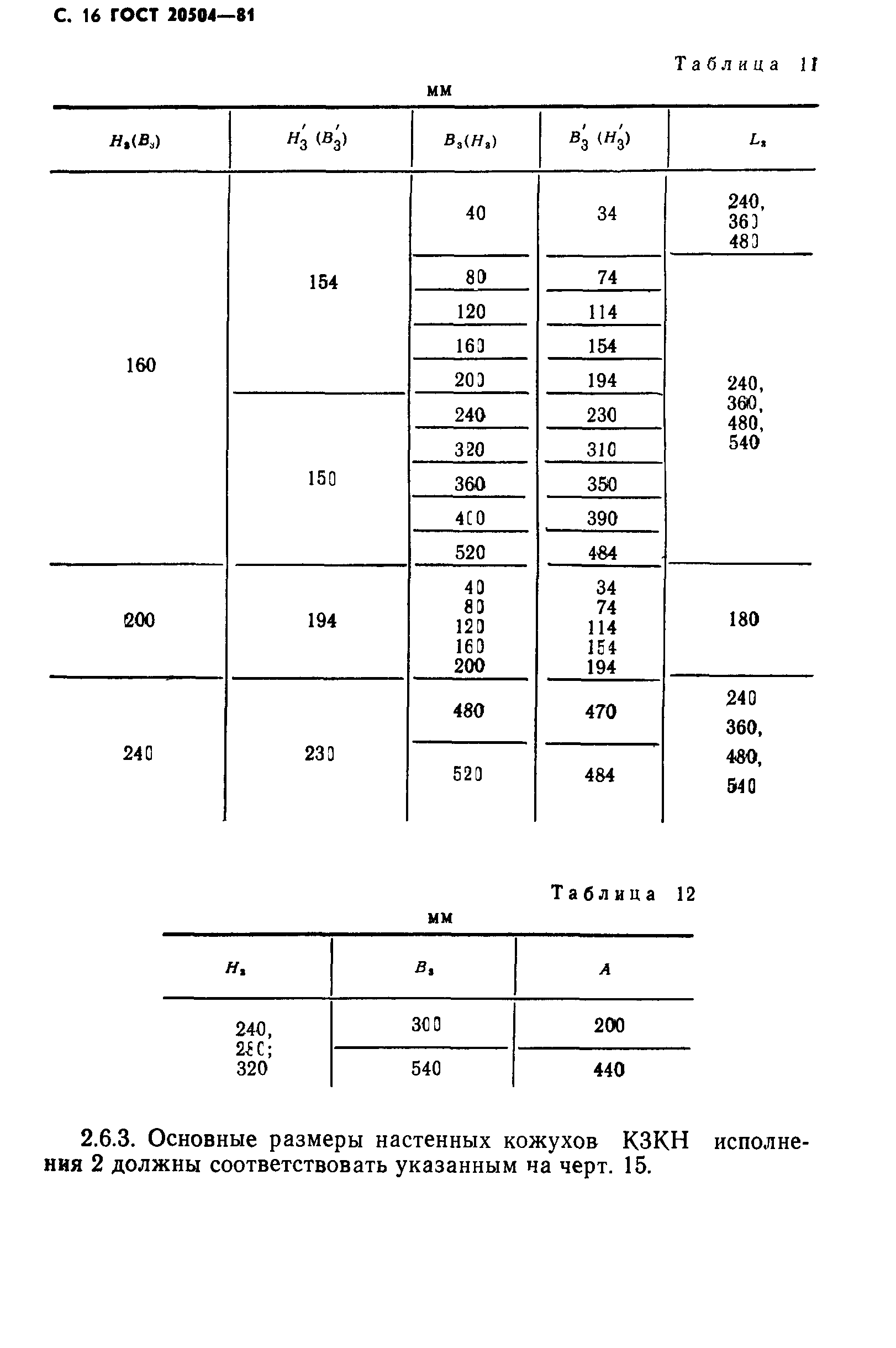 ГОСТ 20504-81