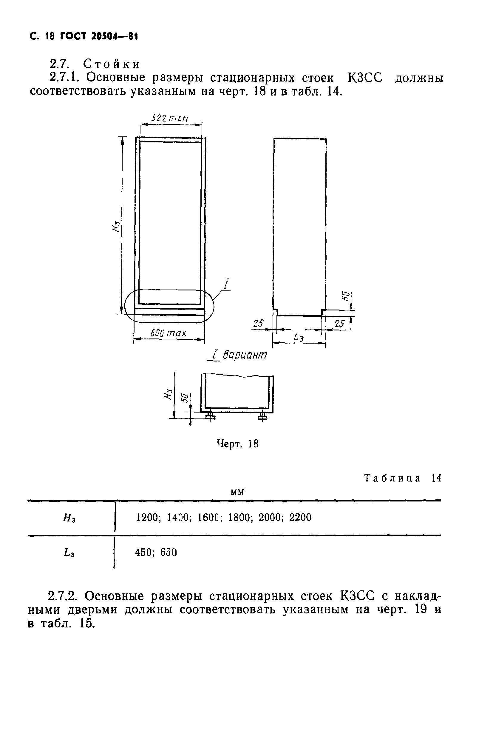 ГОСТ 20504-81