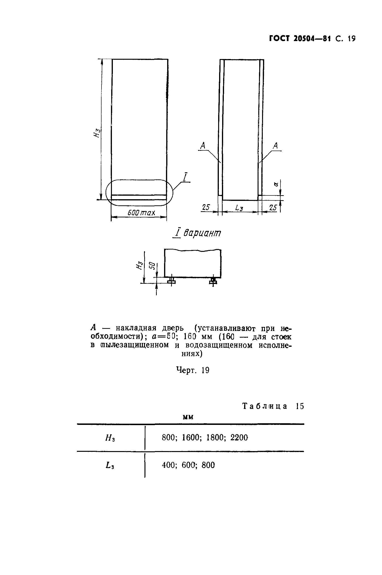 ГОСТ 20504-81