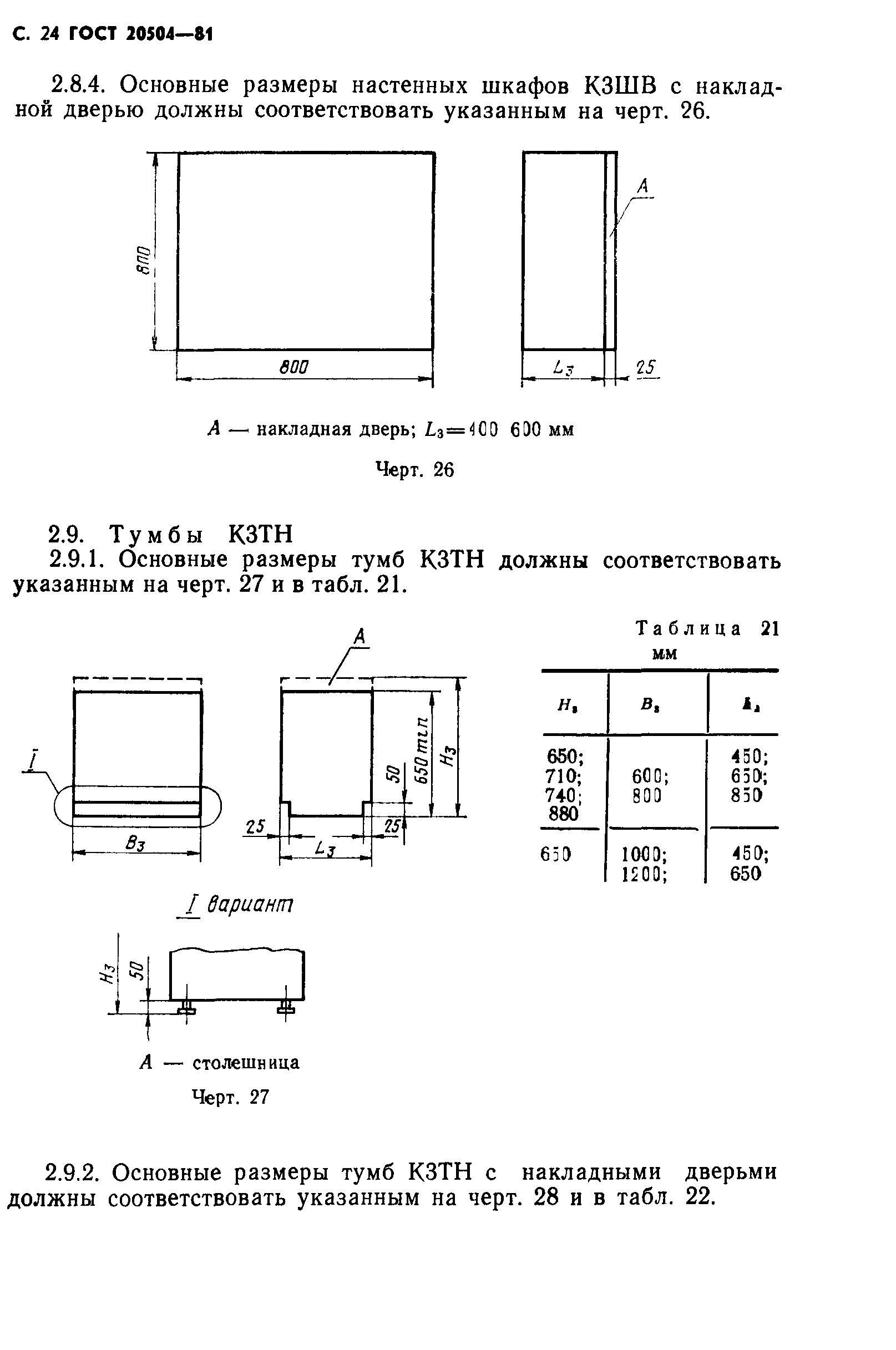 ГОСТ 20504-81