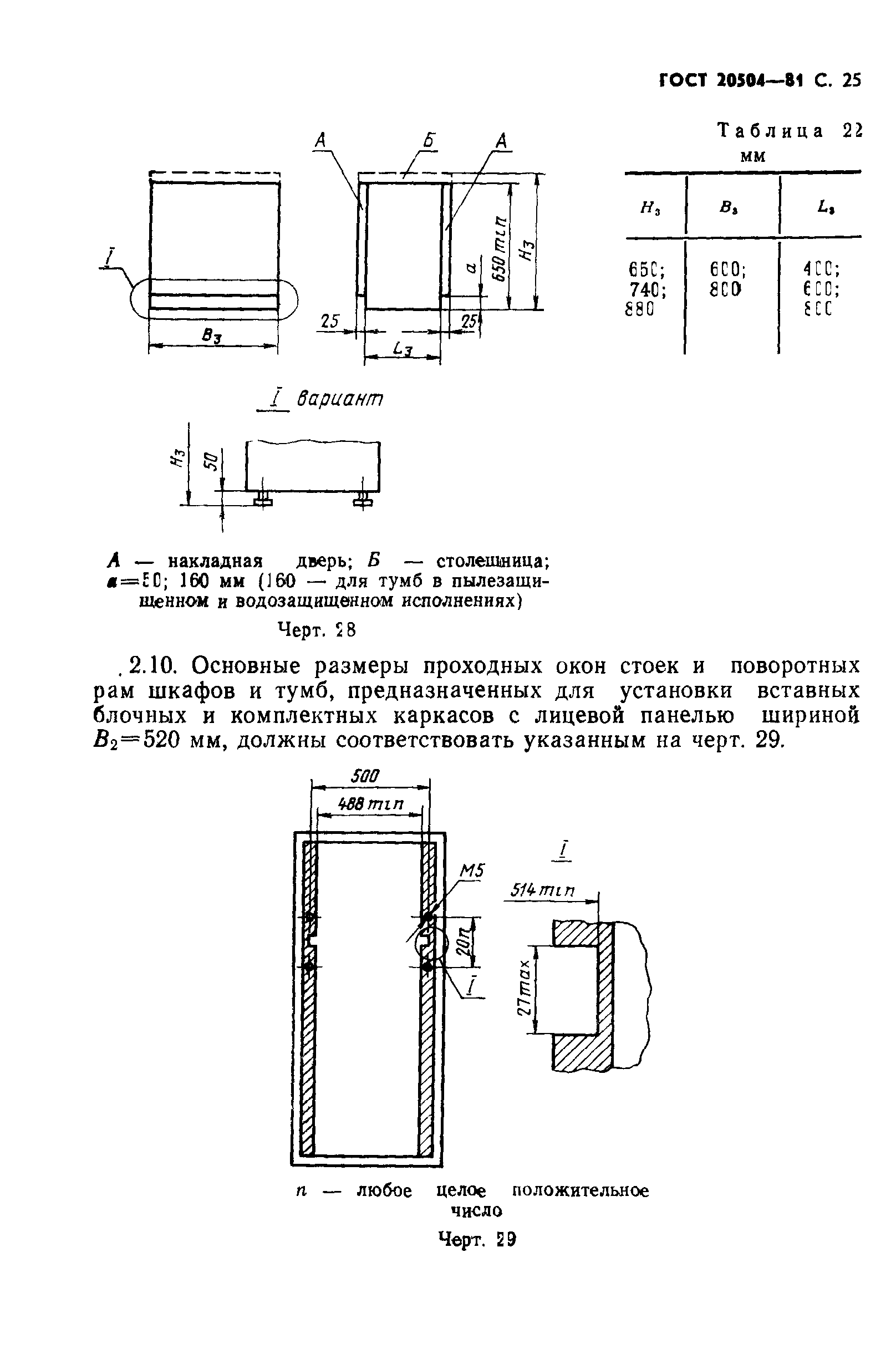 ГОСТ 20504-81