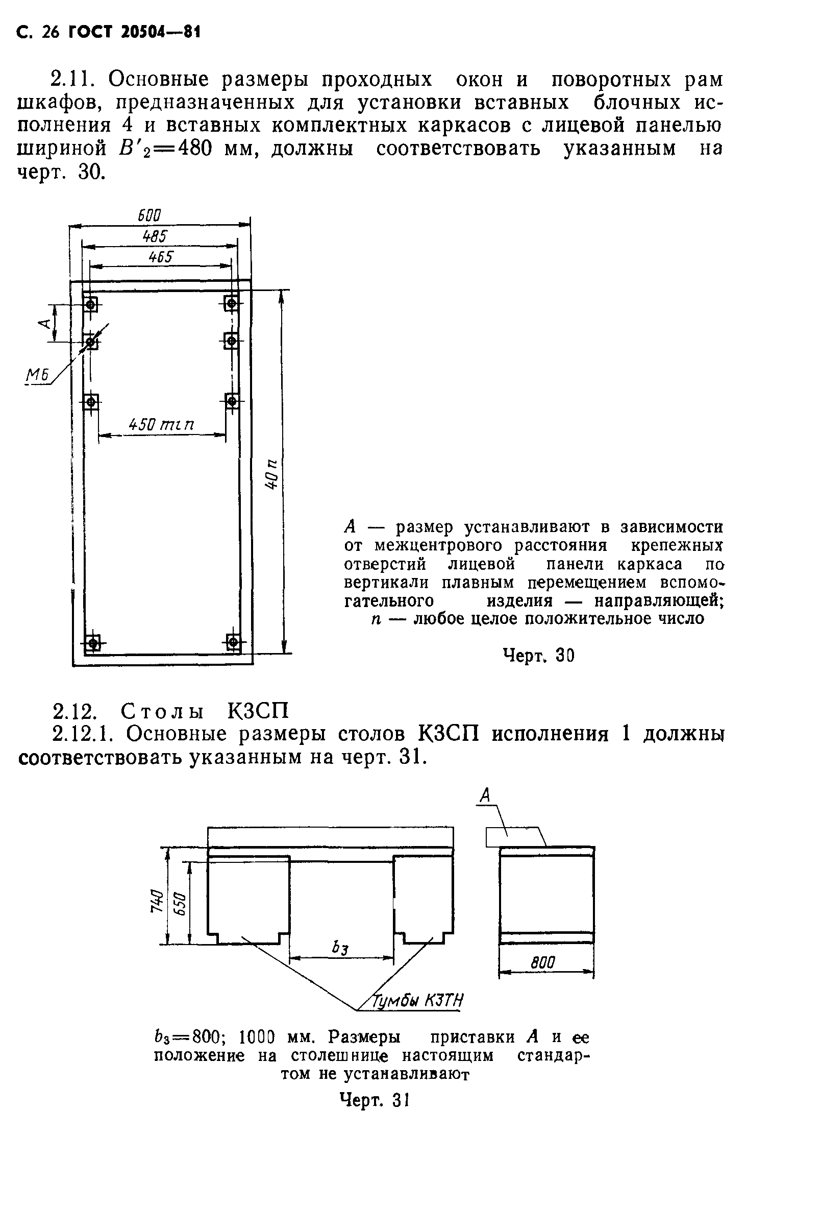 ГОСТ 20504-81