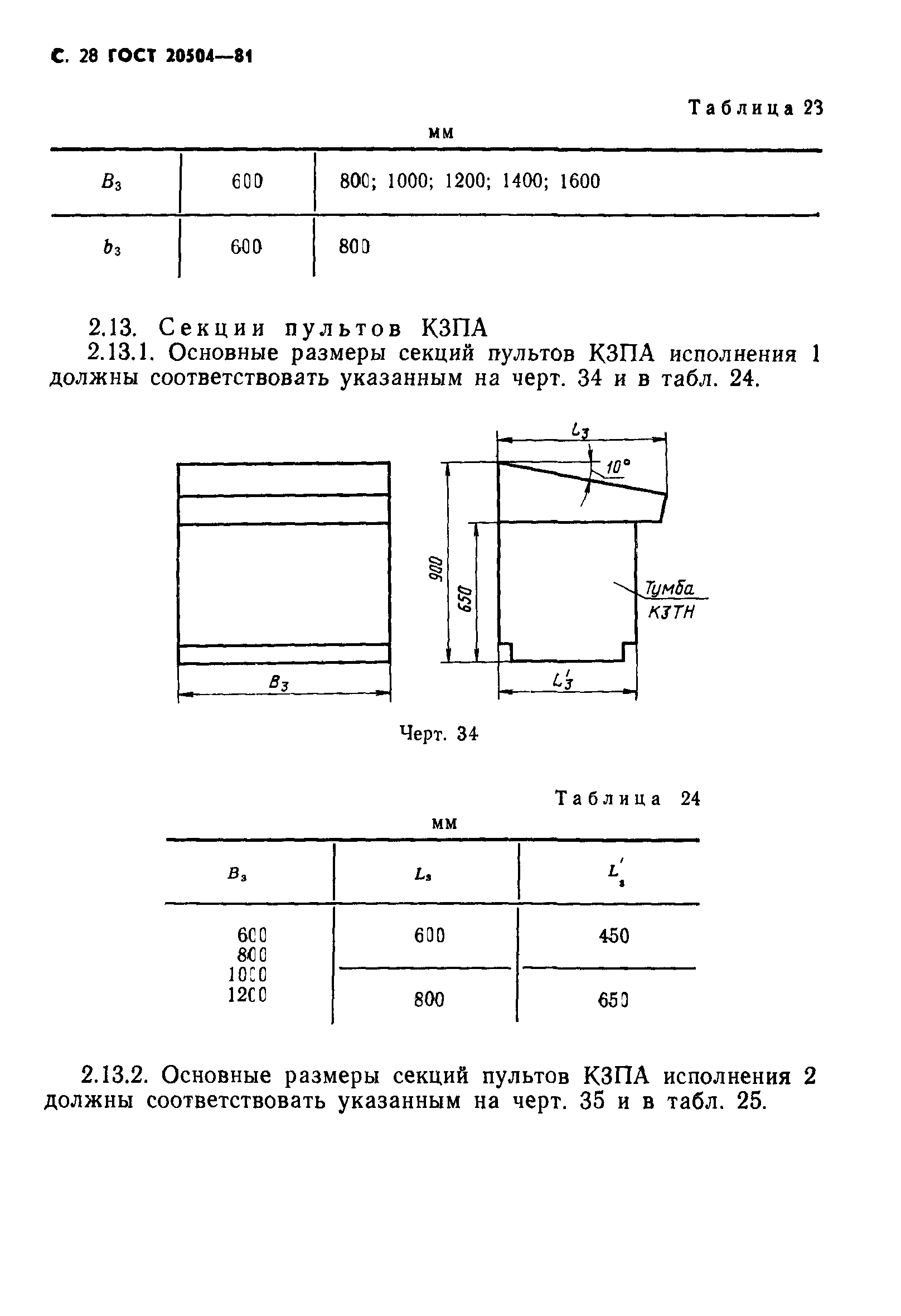 ГОСТ 20504-81