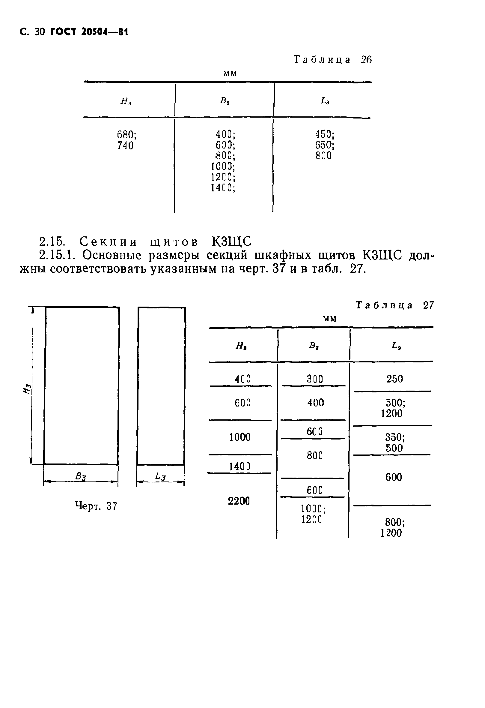 ГОСТ 20504-81