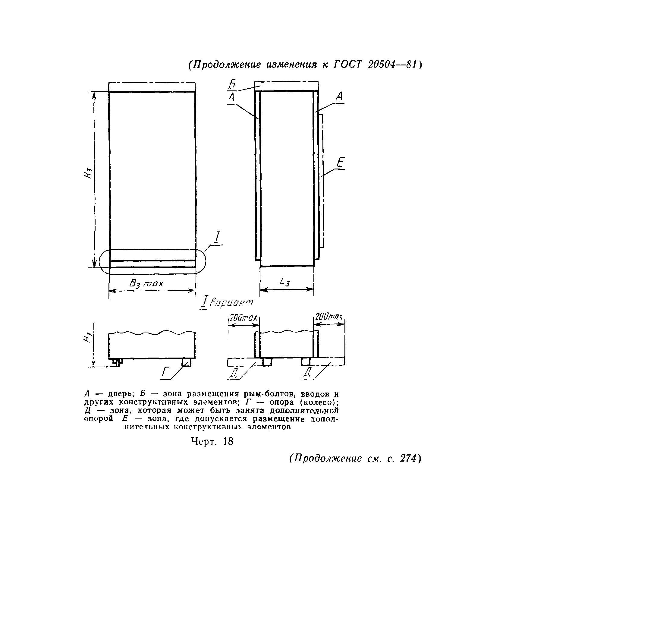 ГОСТ 20504-81