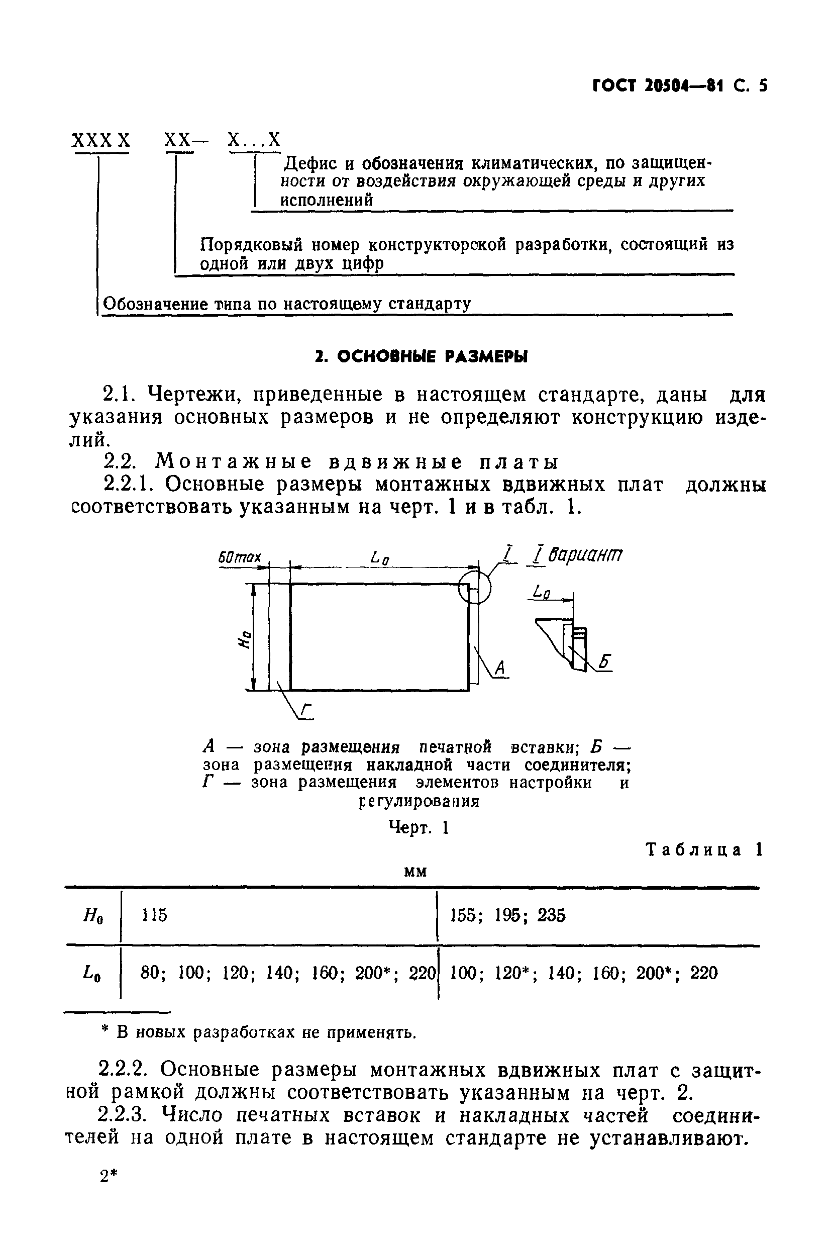 ГОСТ 20504-81