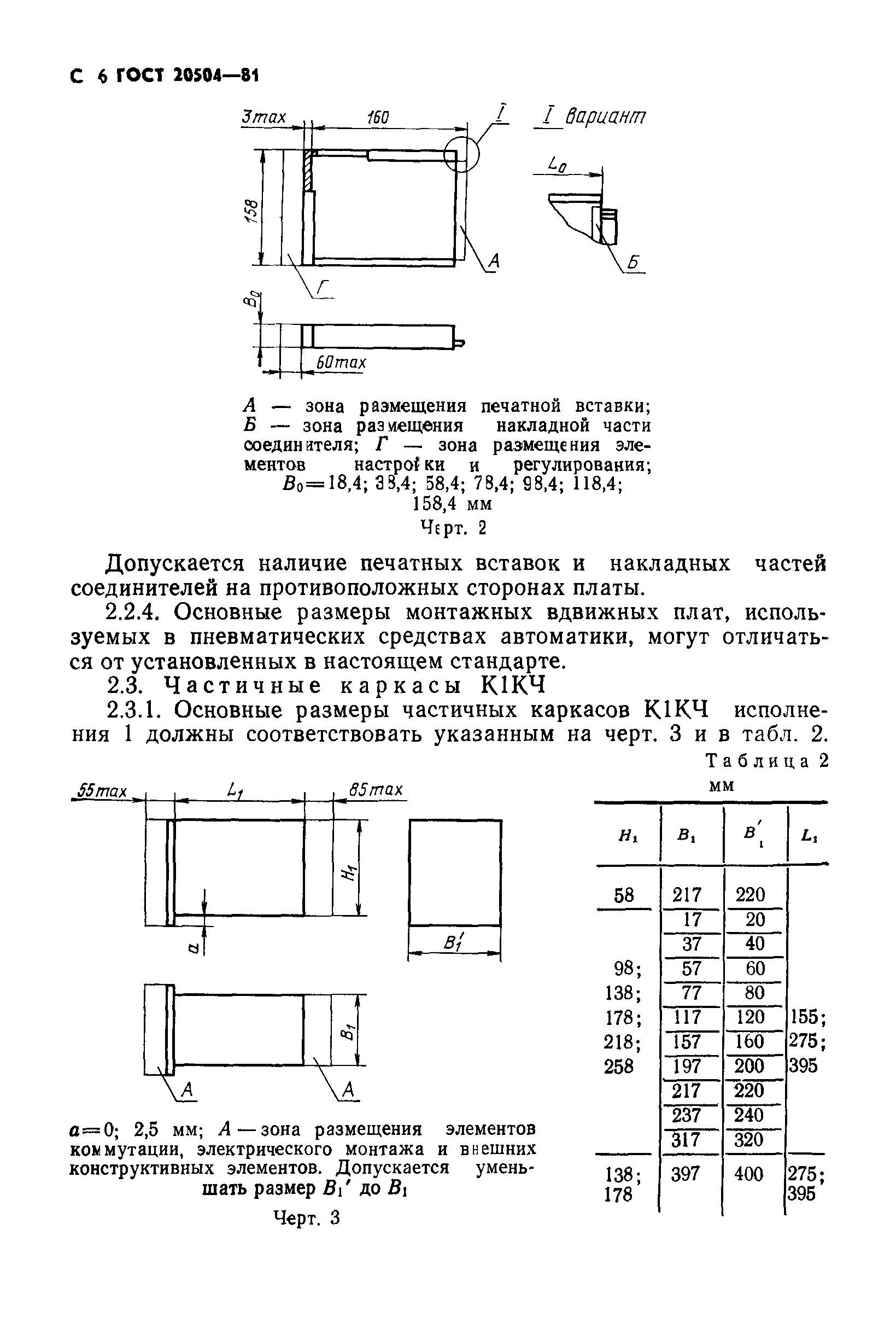 ГОСТ 20504-81