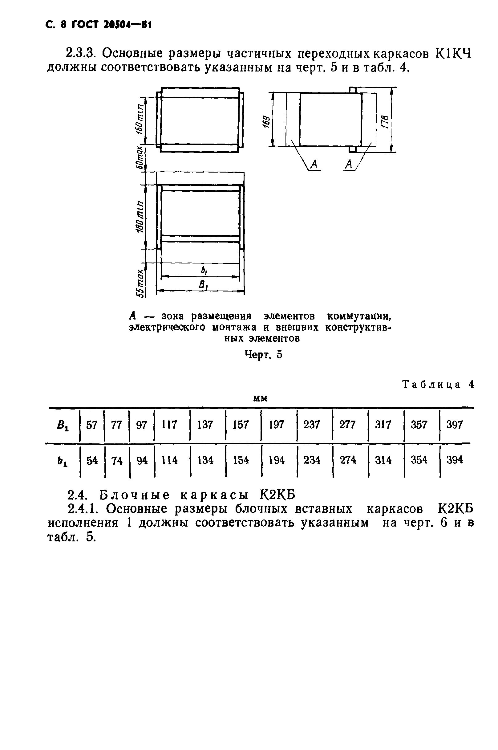 ГОСТ 20504-81