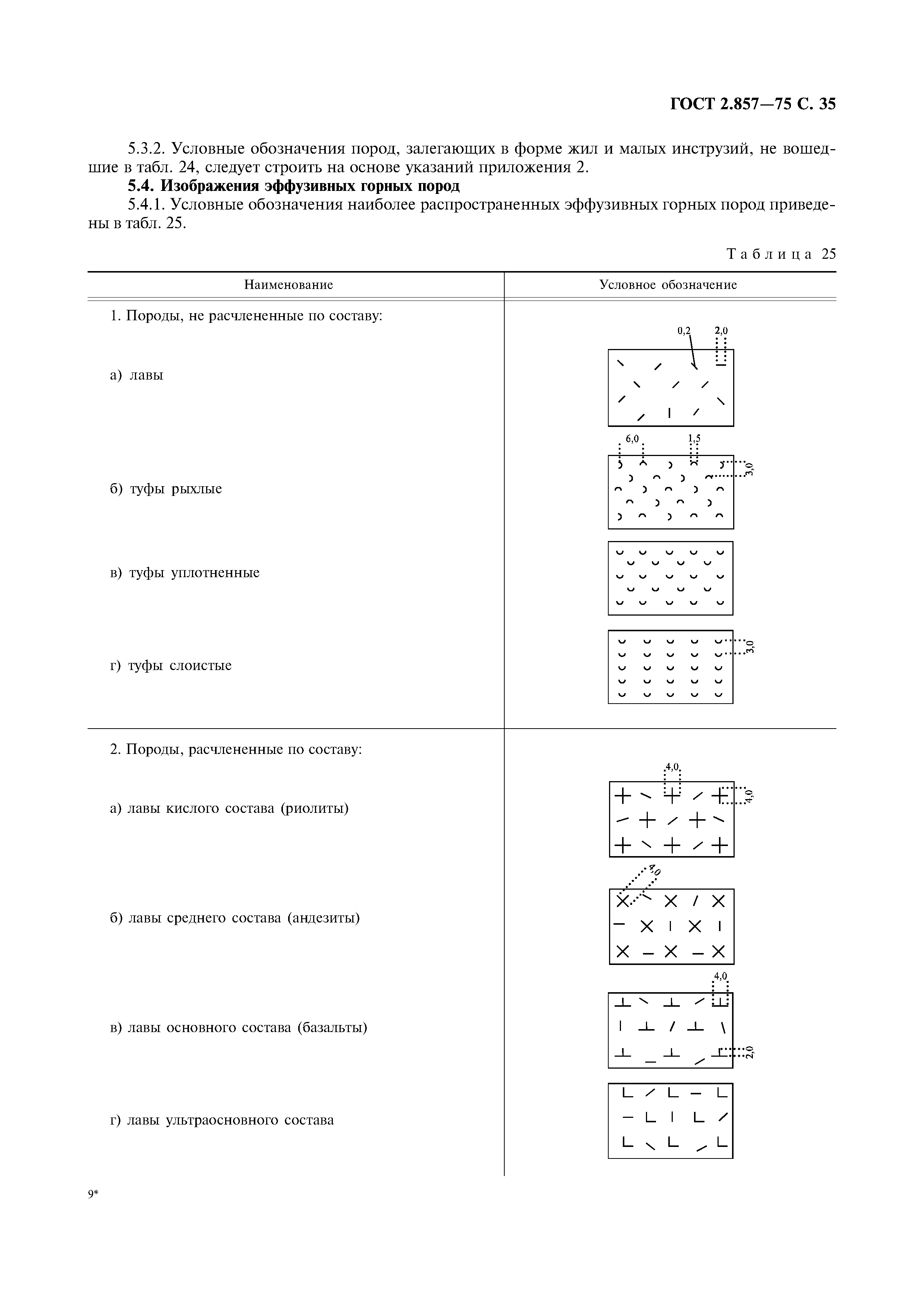 ГОСТ 2.857-75