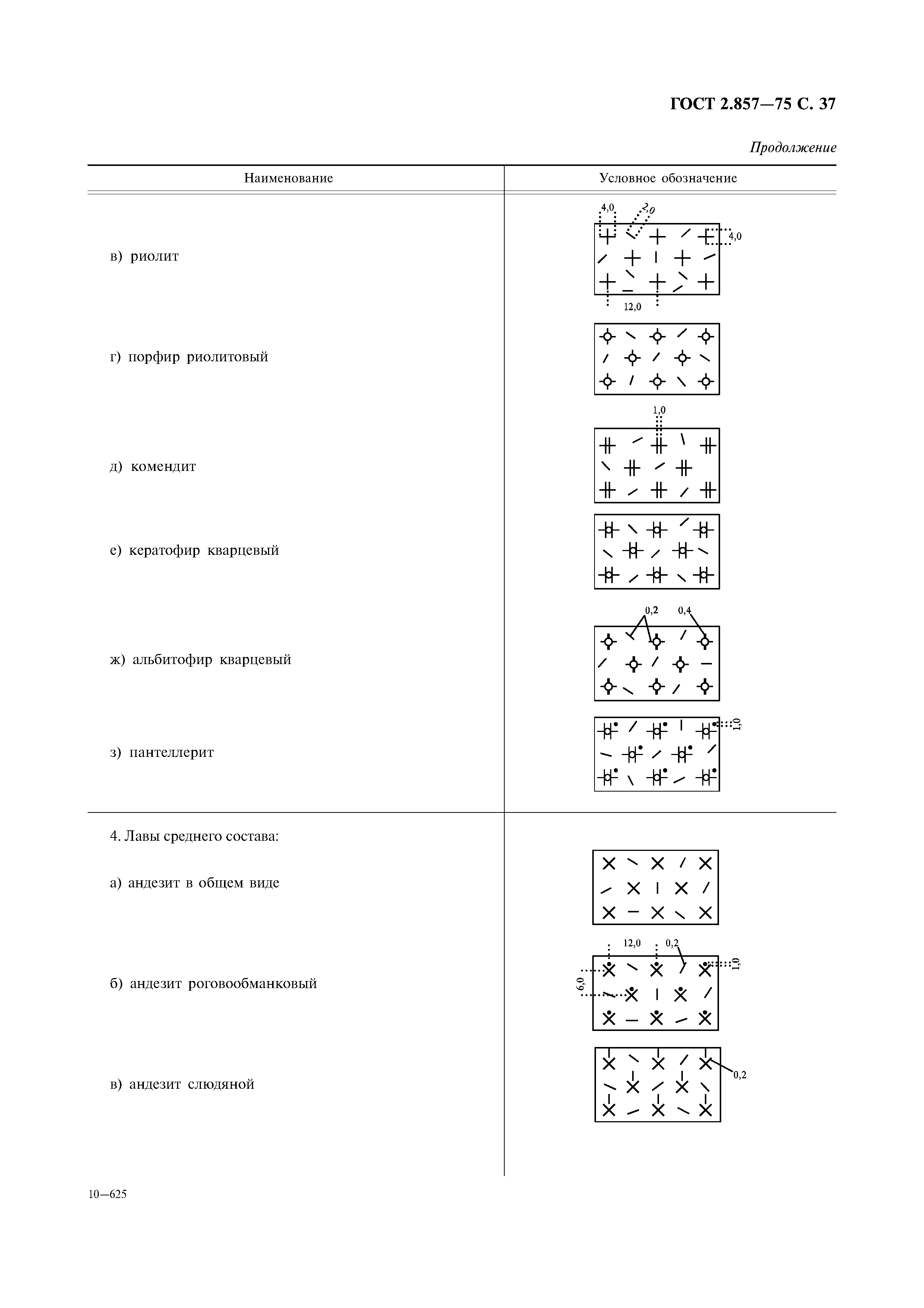 ГОСТ 2.857-75