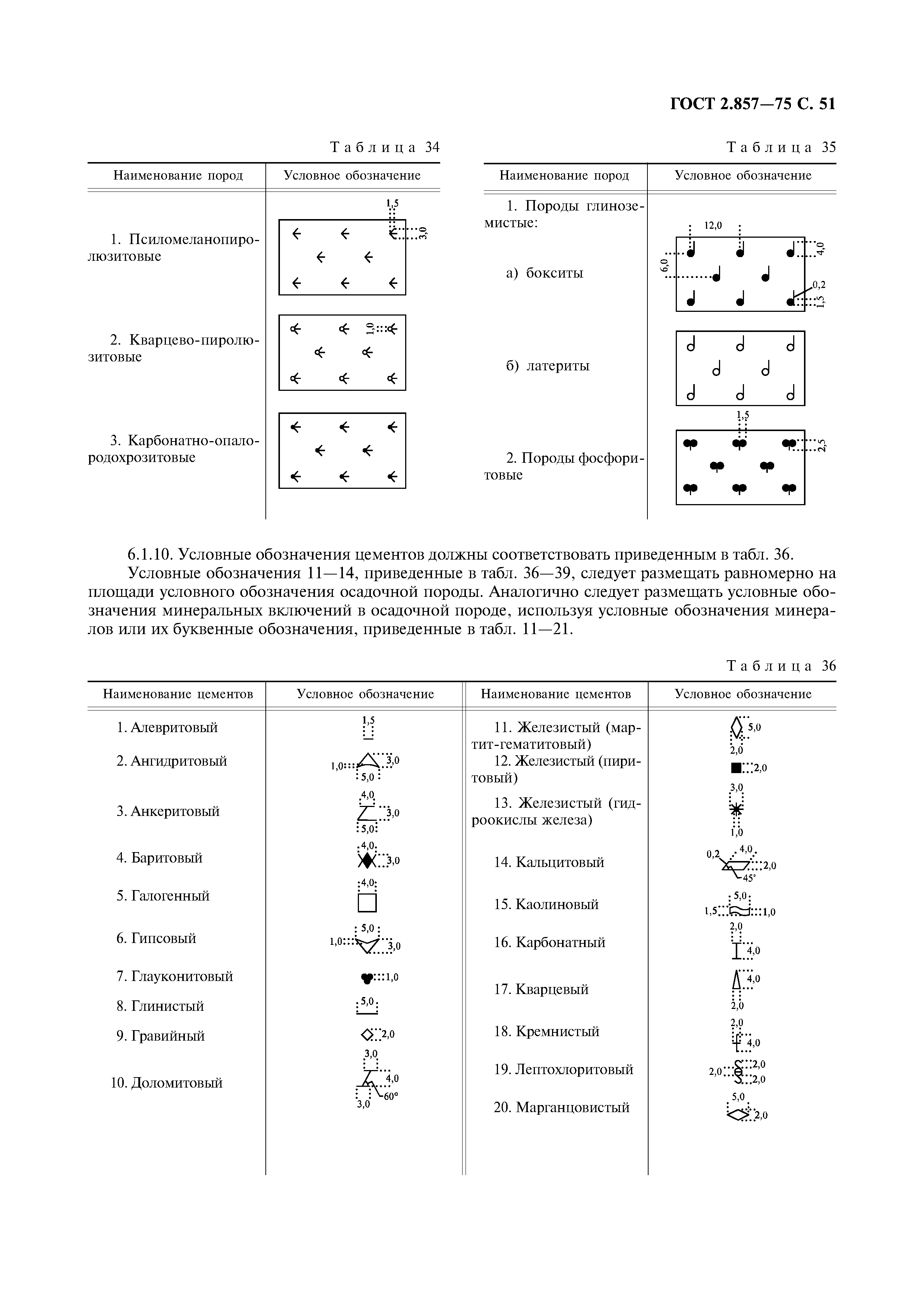 ГОСТ 2.857-75