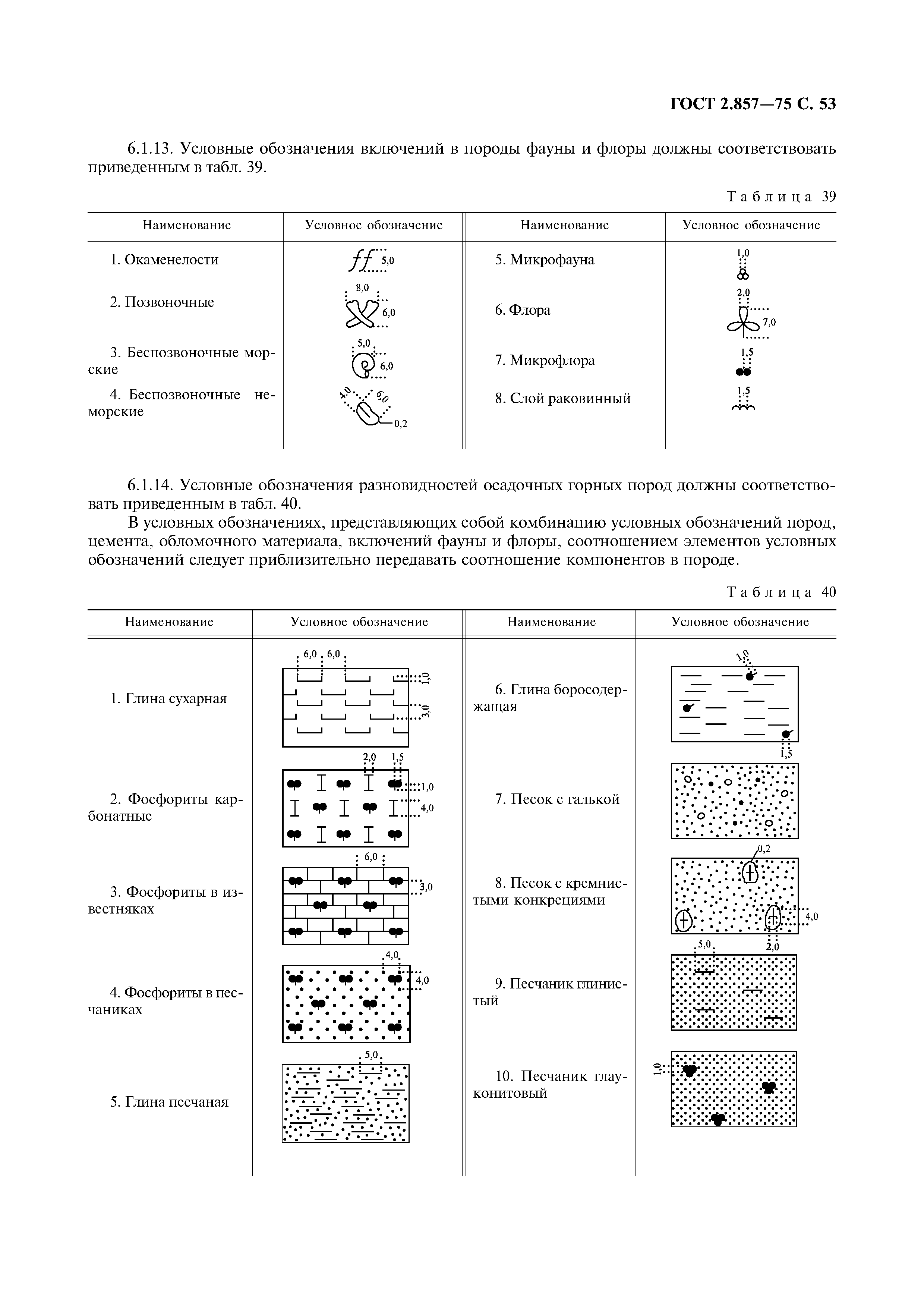 ГОСТ 2.857-75