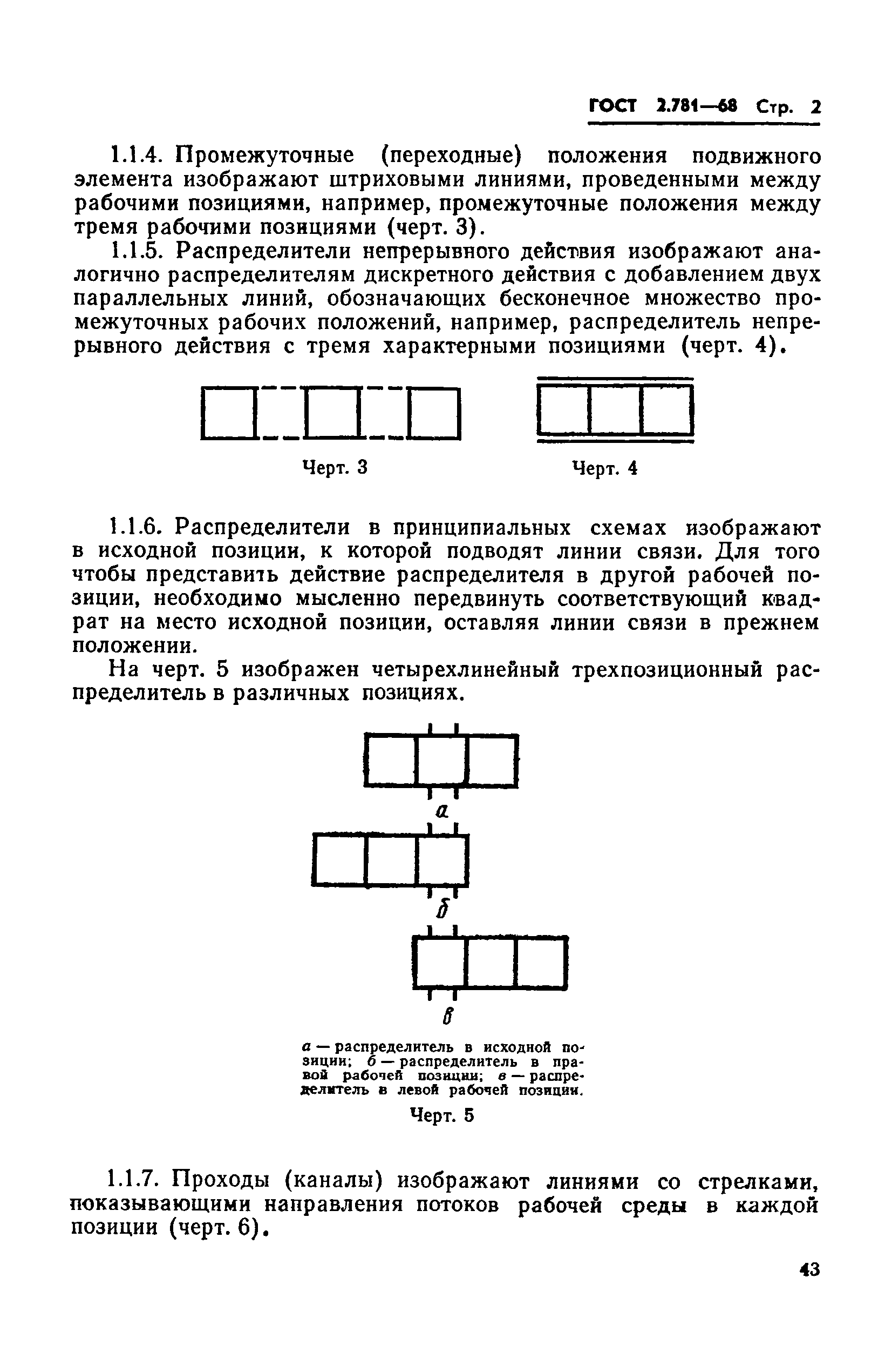 ГОСТ 2.781-68