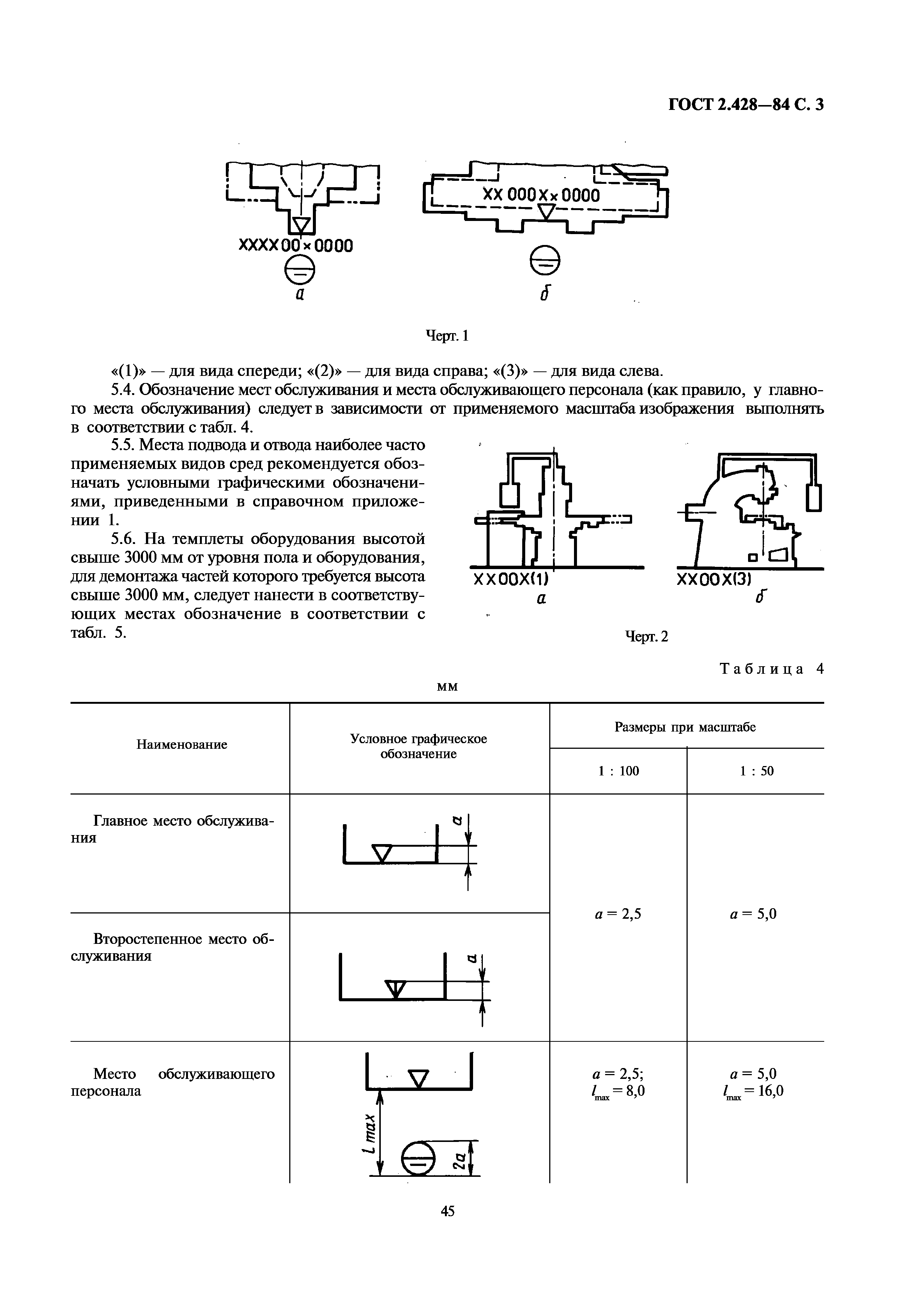 ГОСТ 2.428-84