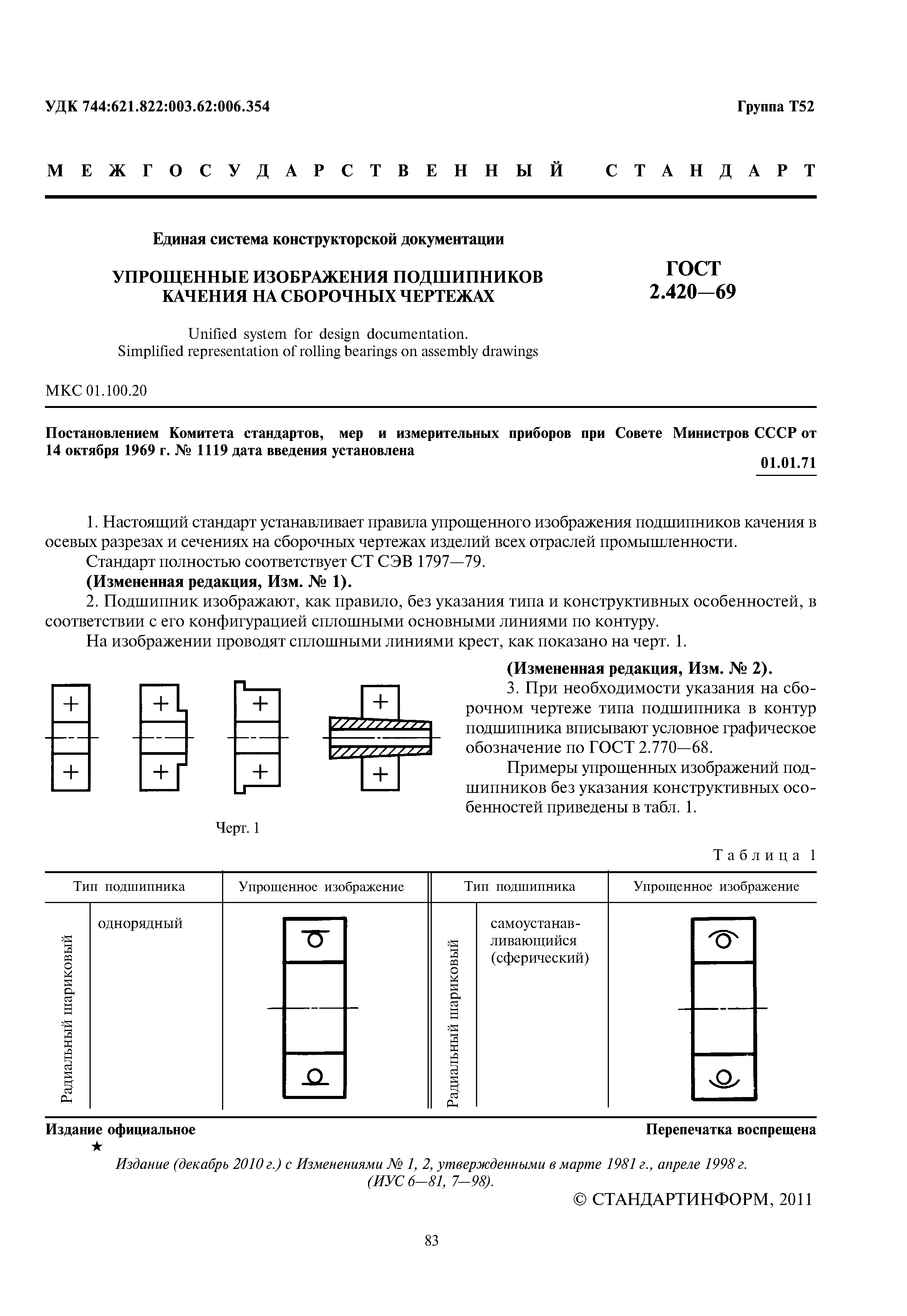 ГОСТ 2.420-69