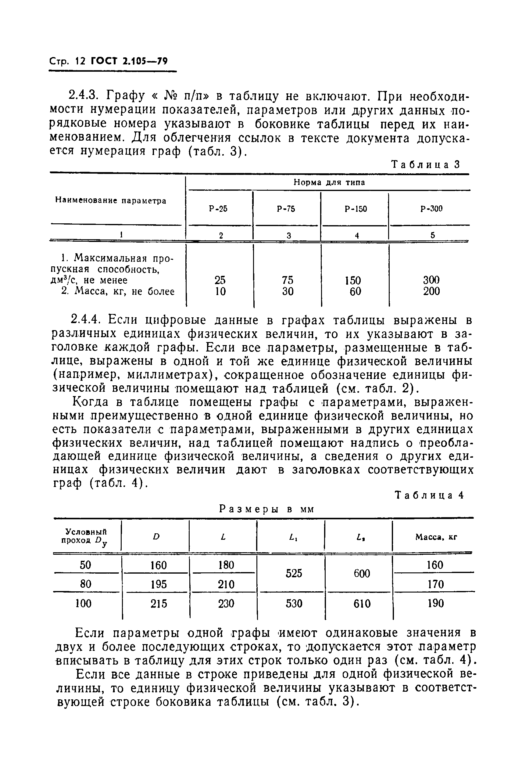 ГОСТ 2.105-79