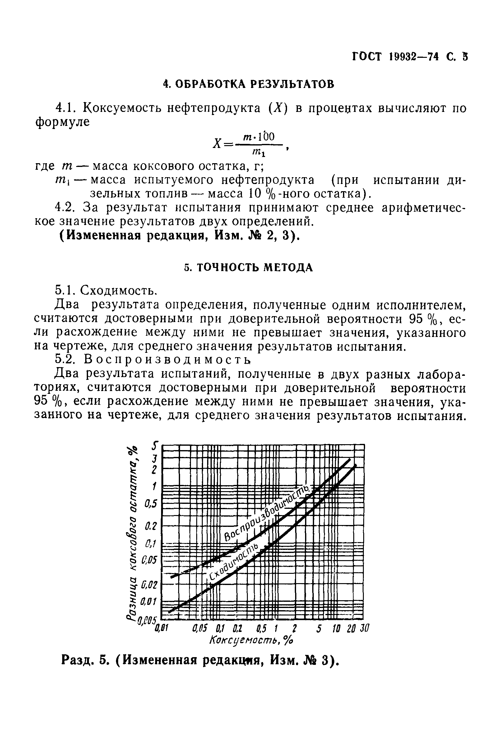 ГОСТ 19932-74